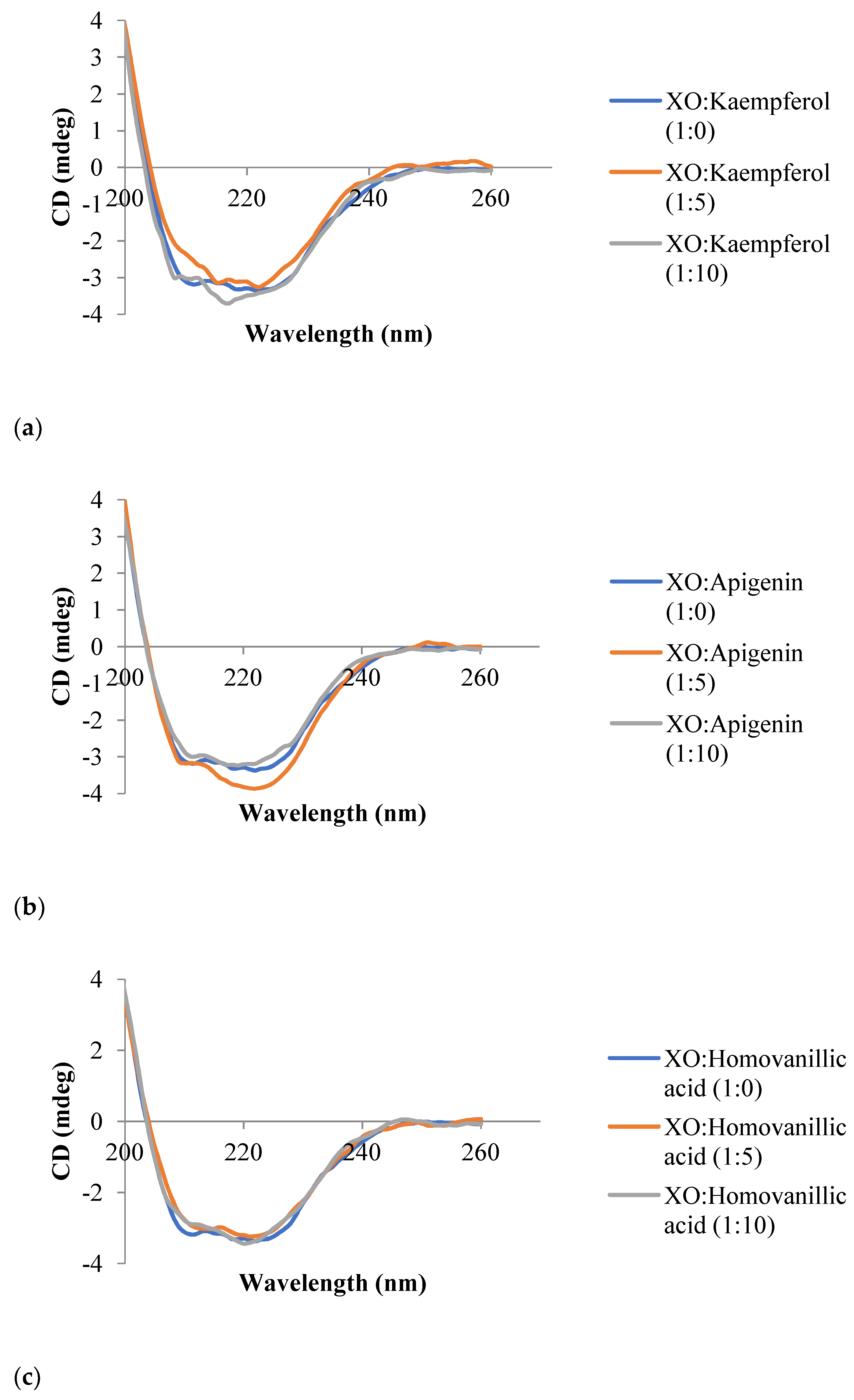Metabolites 13 00113 g006a Metabolites 13 00113 g006a