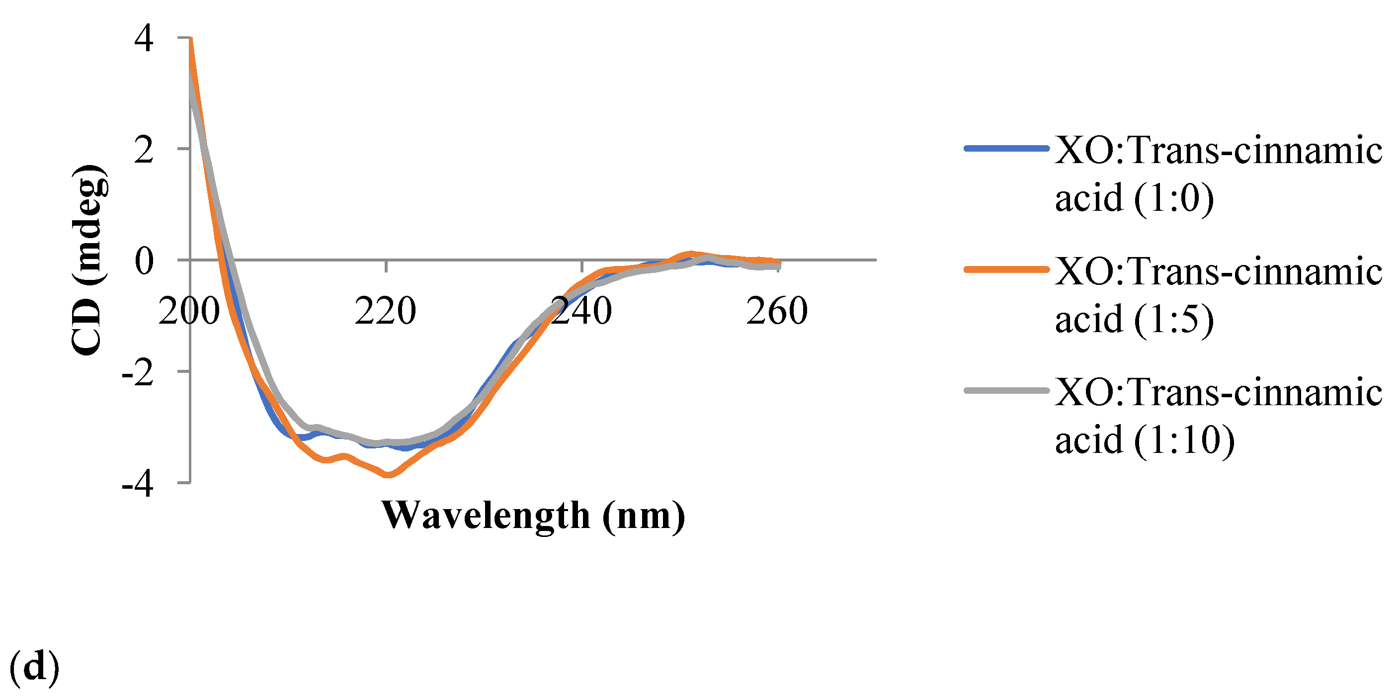 Metabolites 13 00113 g006b Metabolites 13 00113 g006b