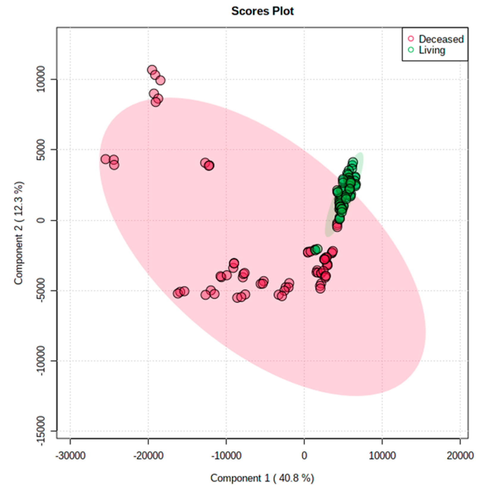 Metabolites 13 00117 g001