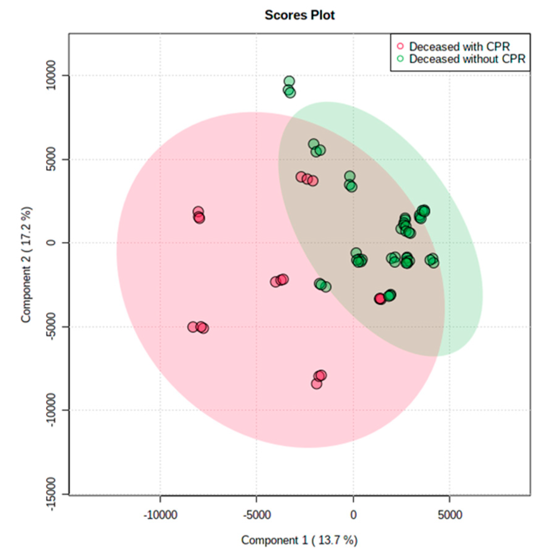 Metabolites 13 00117 g003
