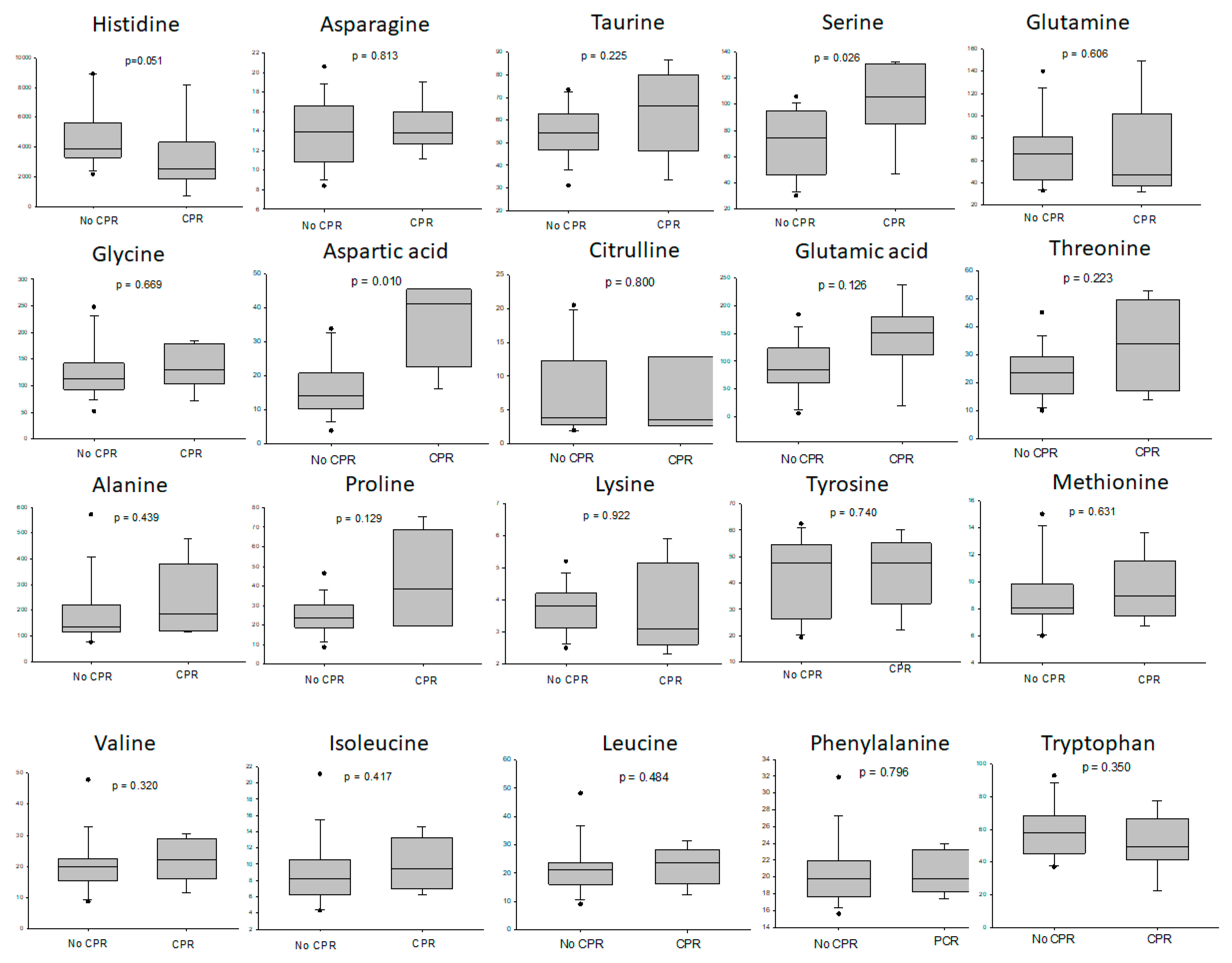 Metabolites 13 00117 g005