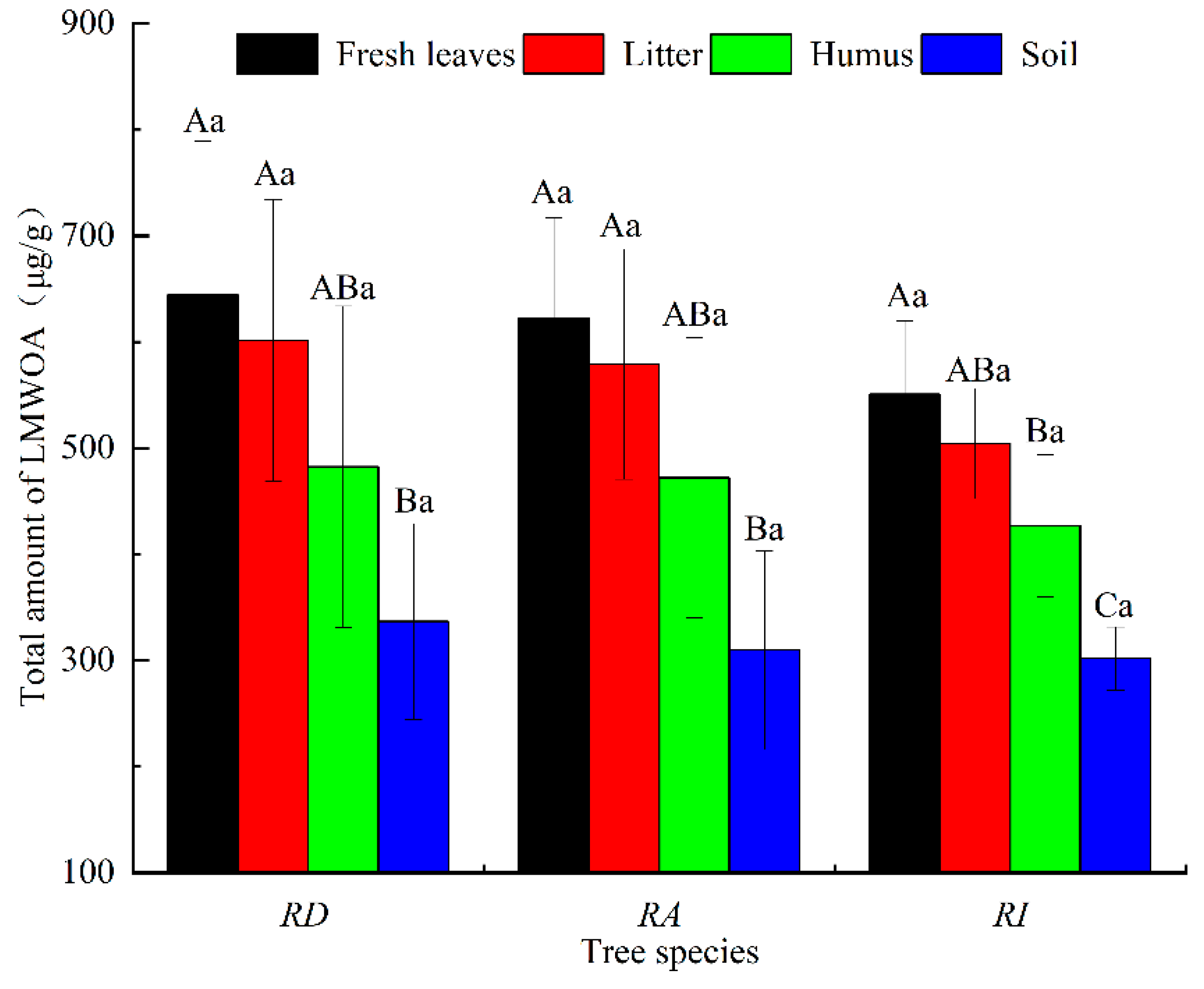 Metabolites 13 00119 g005