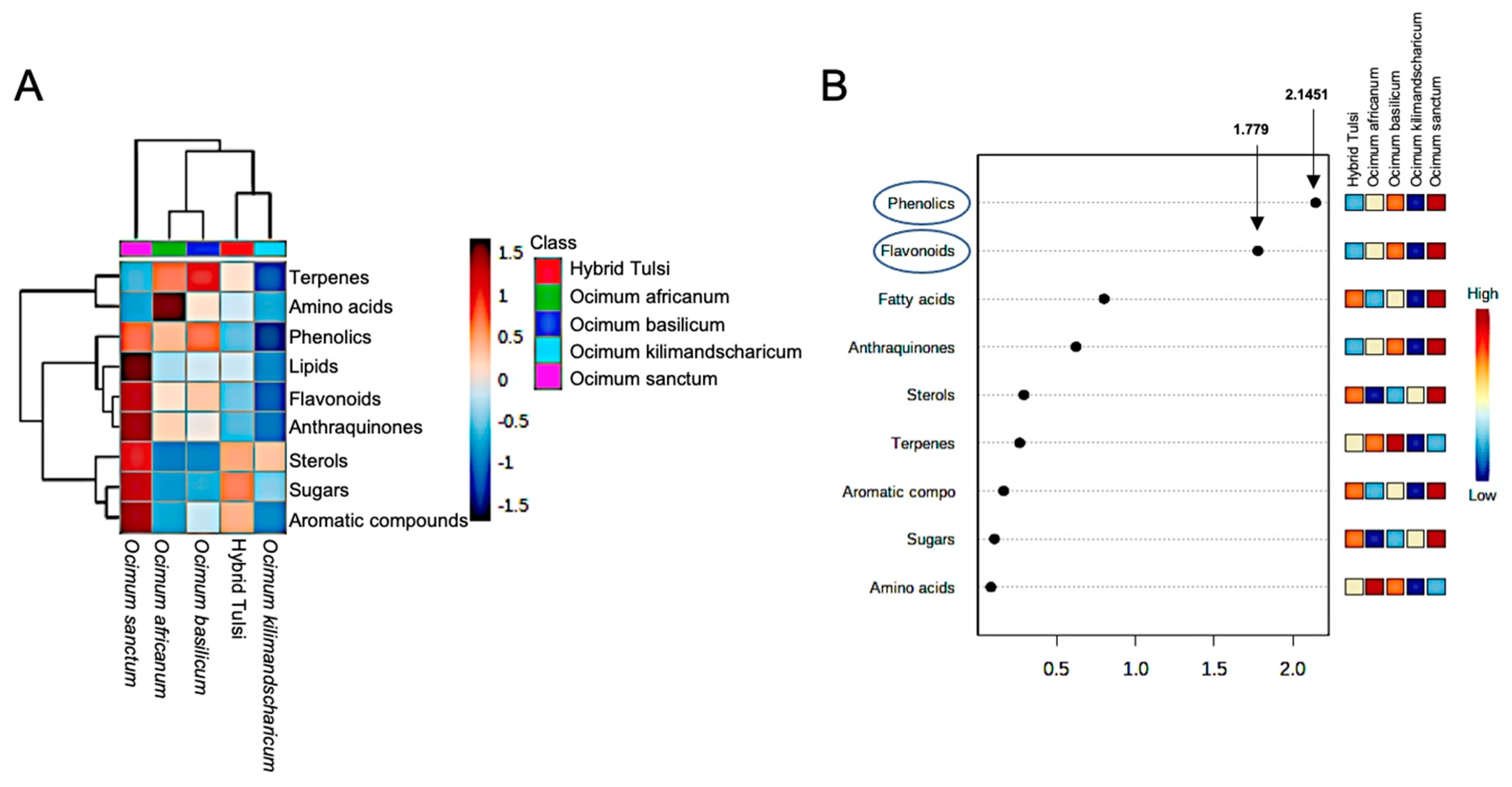 Metabolites 13 00122 g002 Metabolites 13 00122 g002