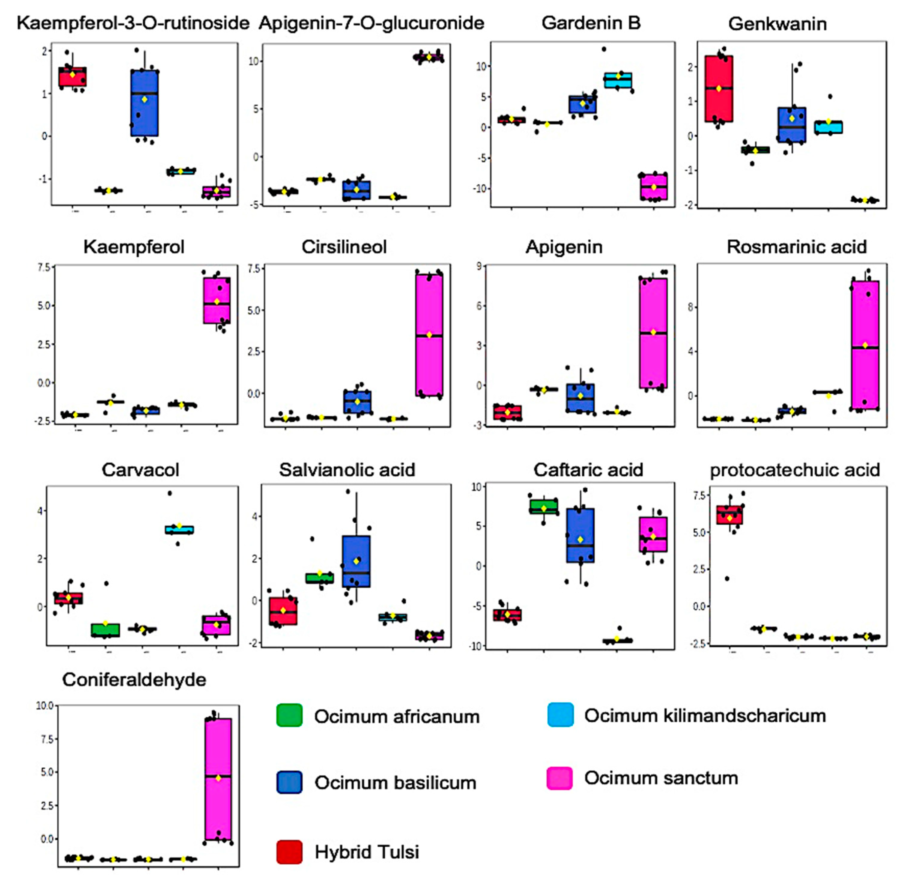 Metabolites 13 00122 g003 Metabolites 13 00122 g003