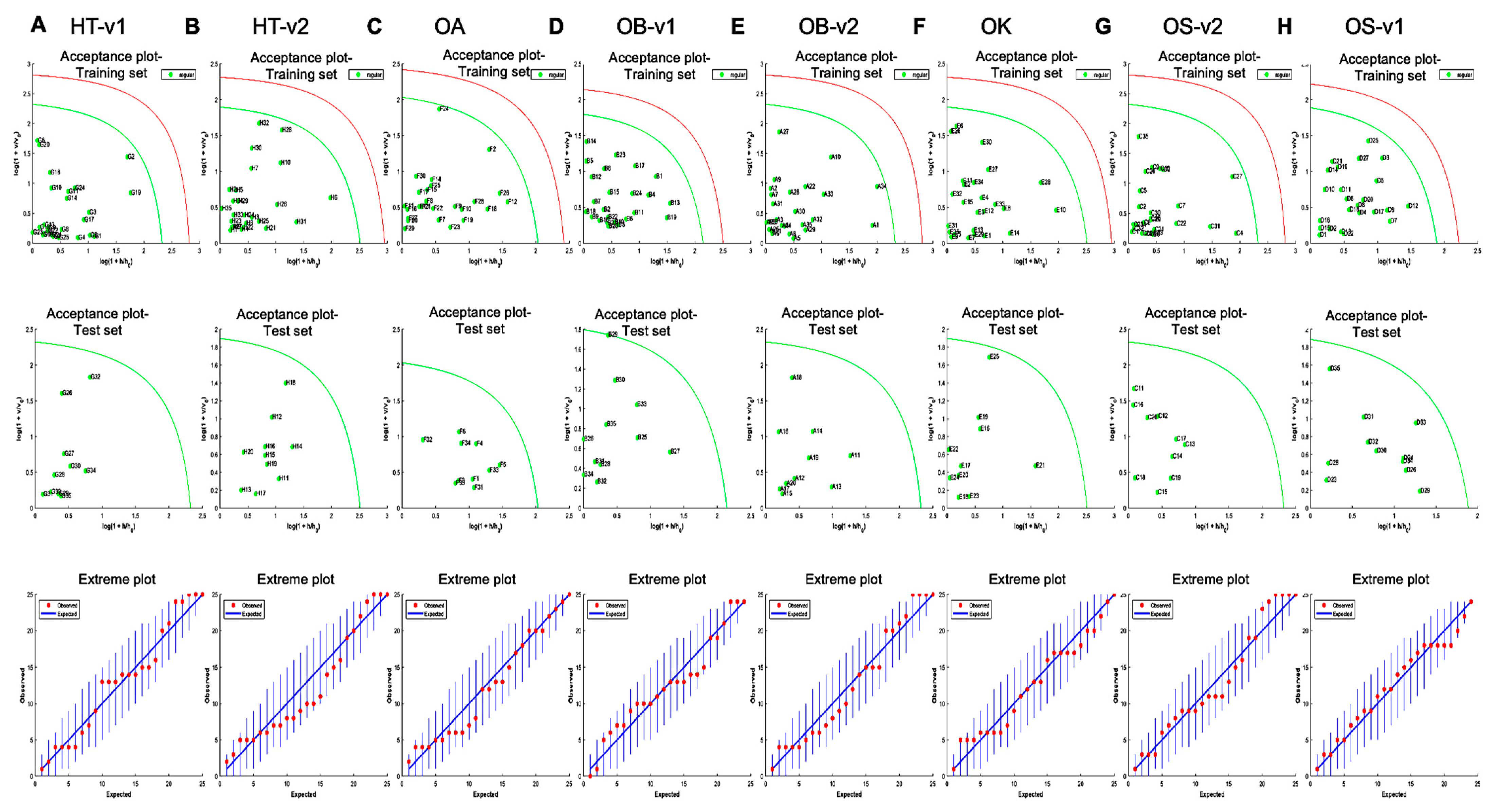 Metabolites 13 00122 g007 Metabolites 13 00122 g007
