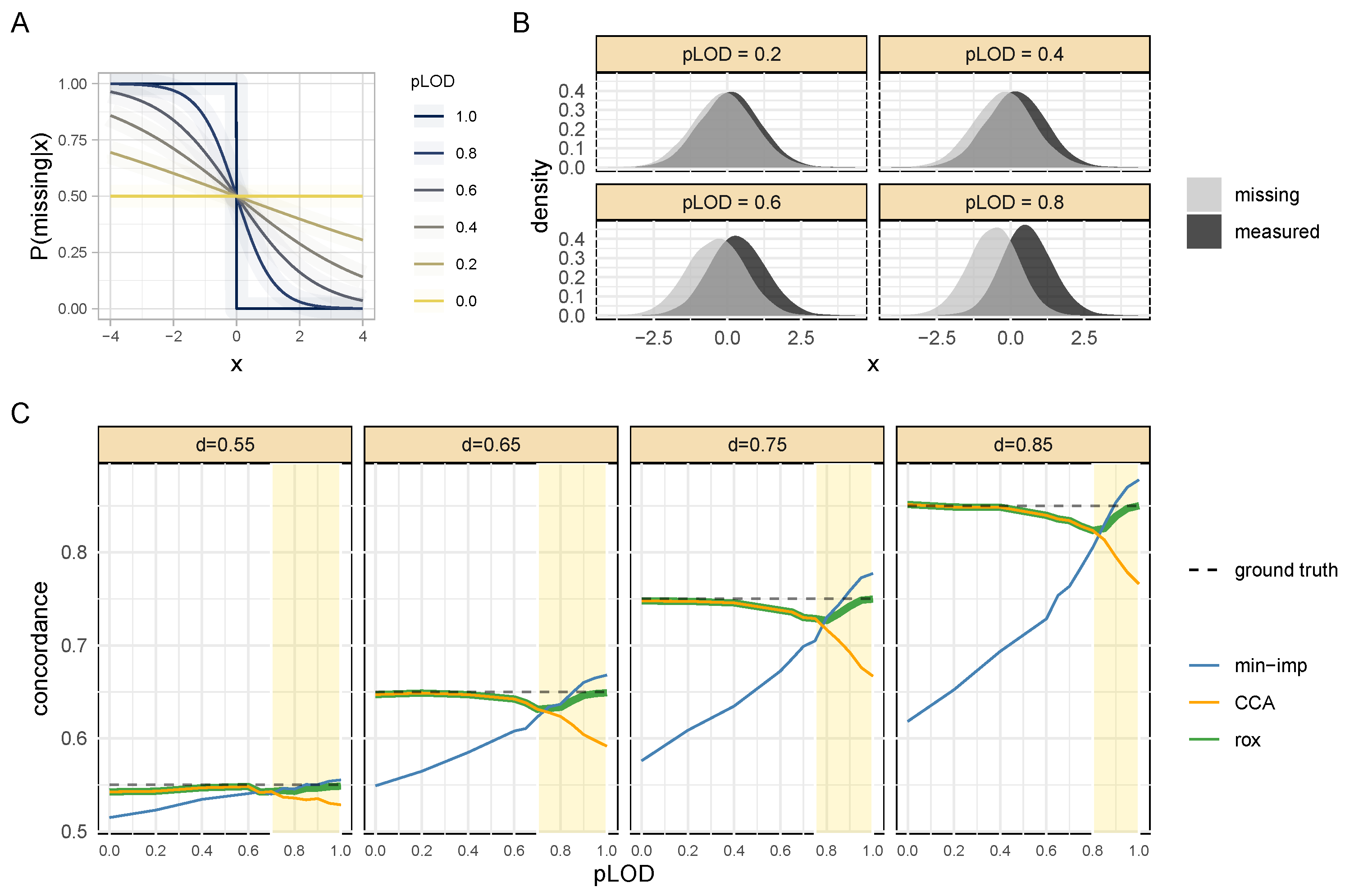 Metabolites 13 00127 g003