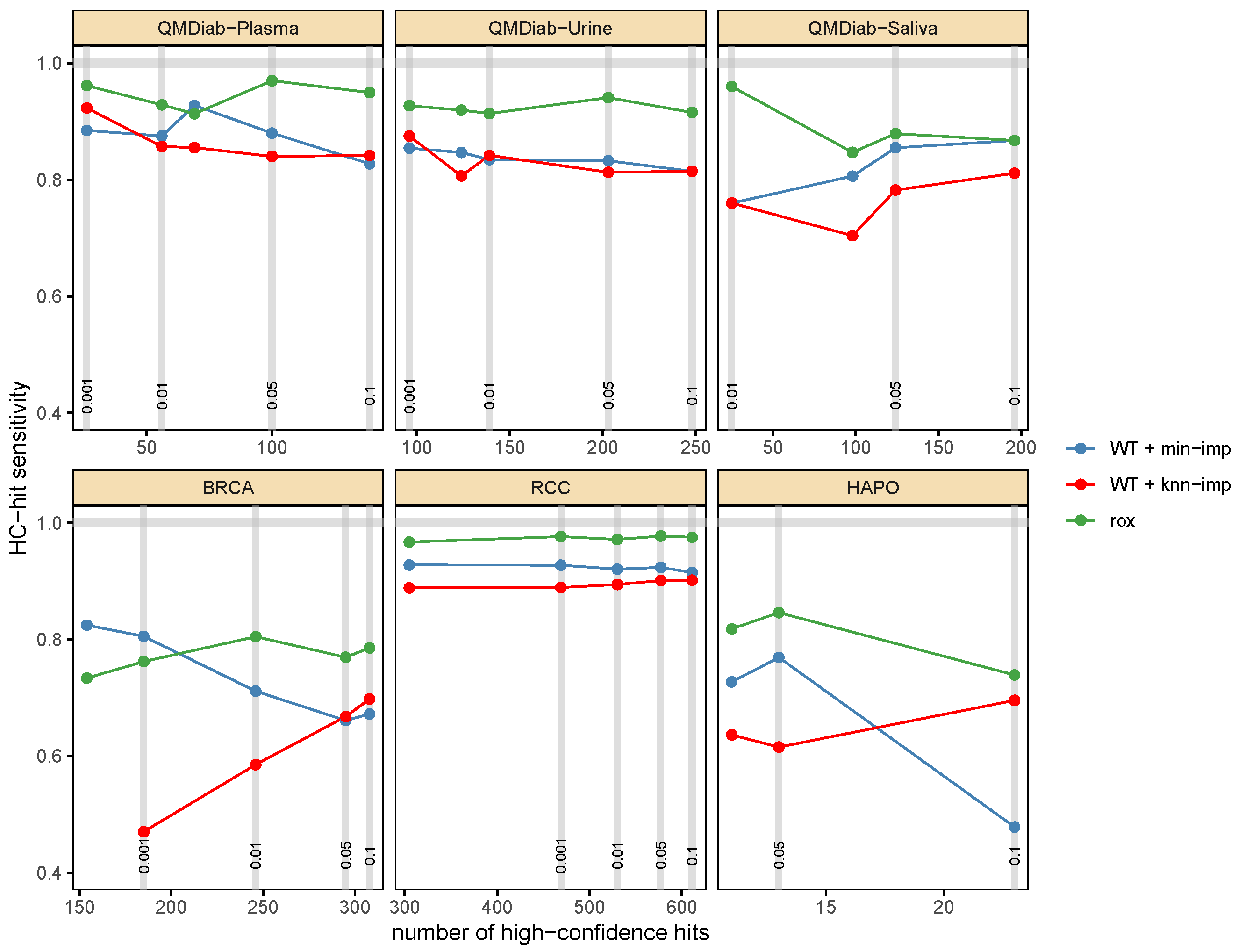 Metabolites 13 00127 g004