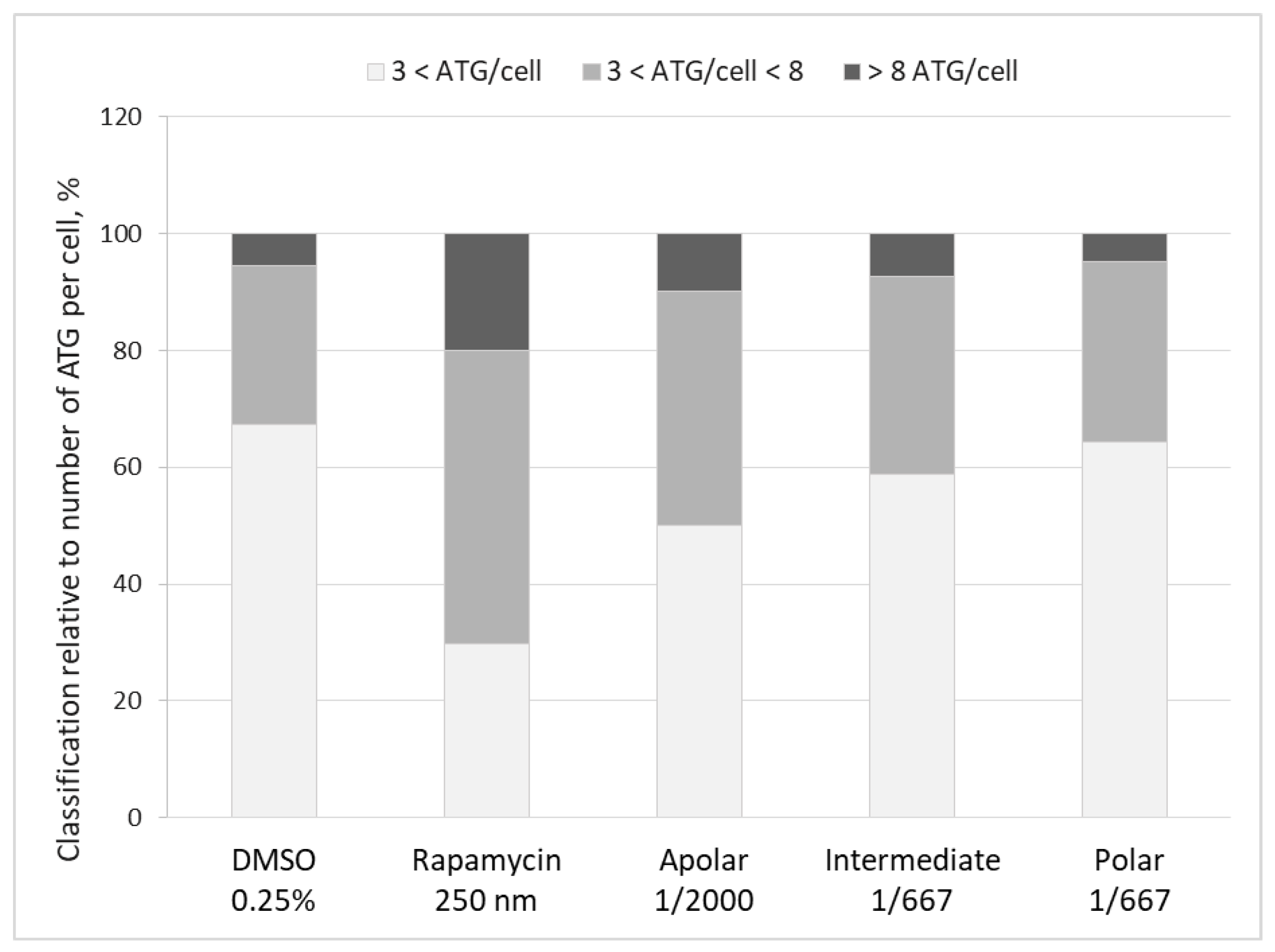 Metabolites 13 00128 g006 Metabolites 13 00128 g006