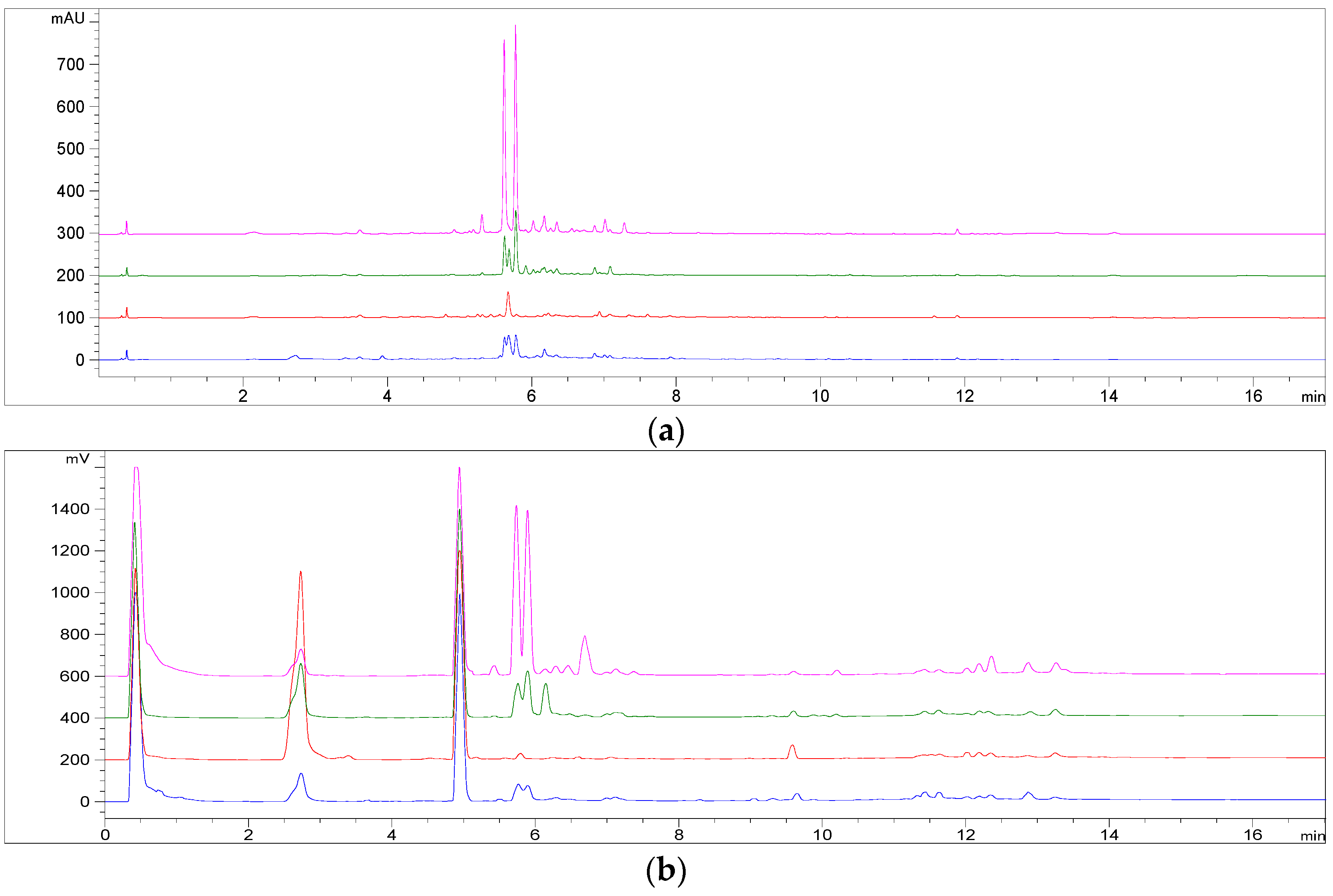 Metabolites 13 00128 g008 Metabolites 13 00128 g008