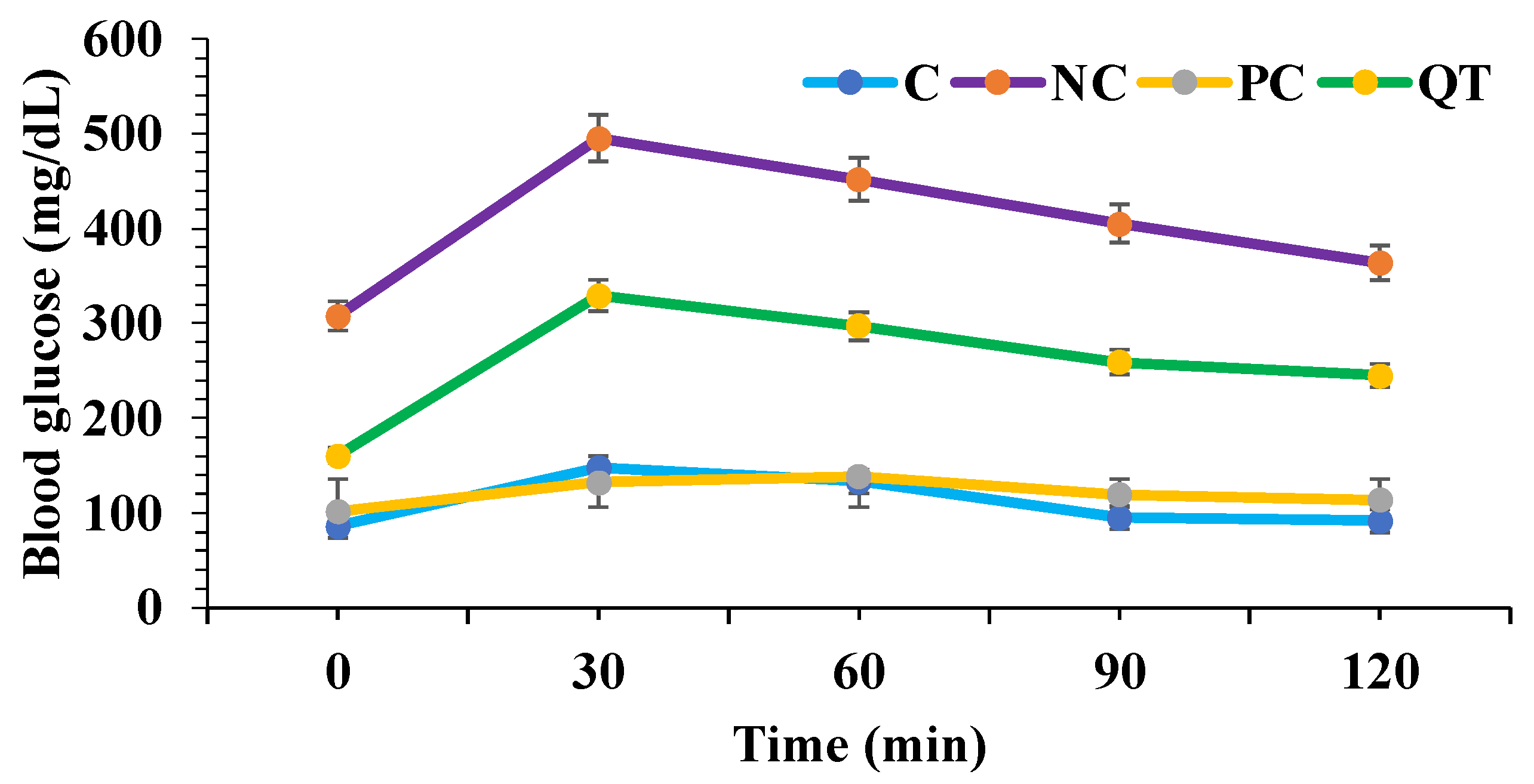 Metabolites 13 00130 g002 Metabolites 13 00130 g002