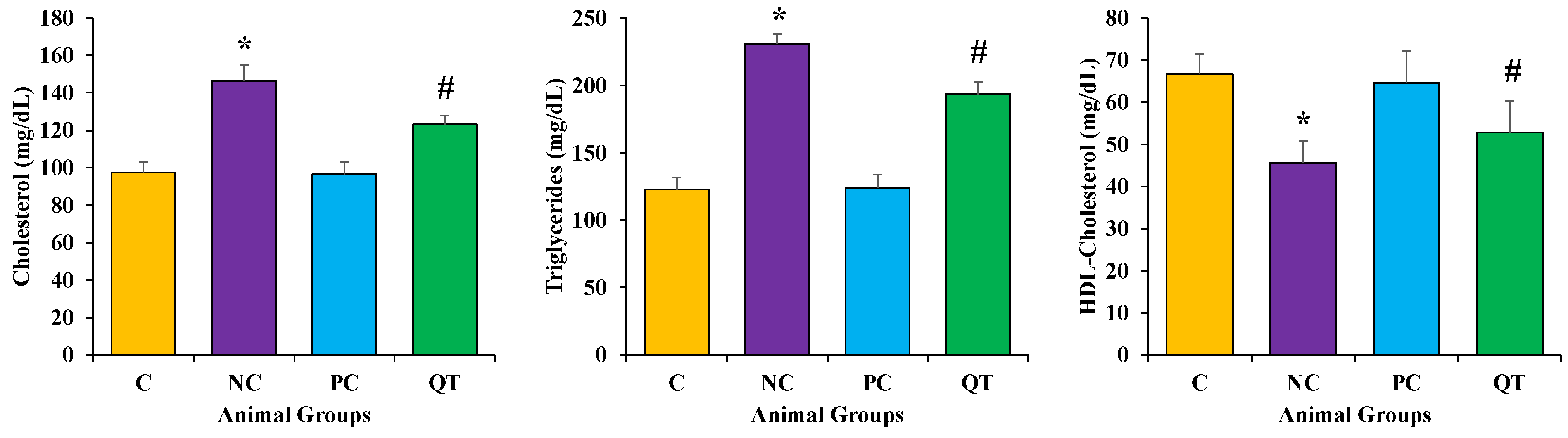 Metabolites 13 00130 g003 Metabolites 13 00130 g003