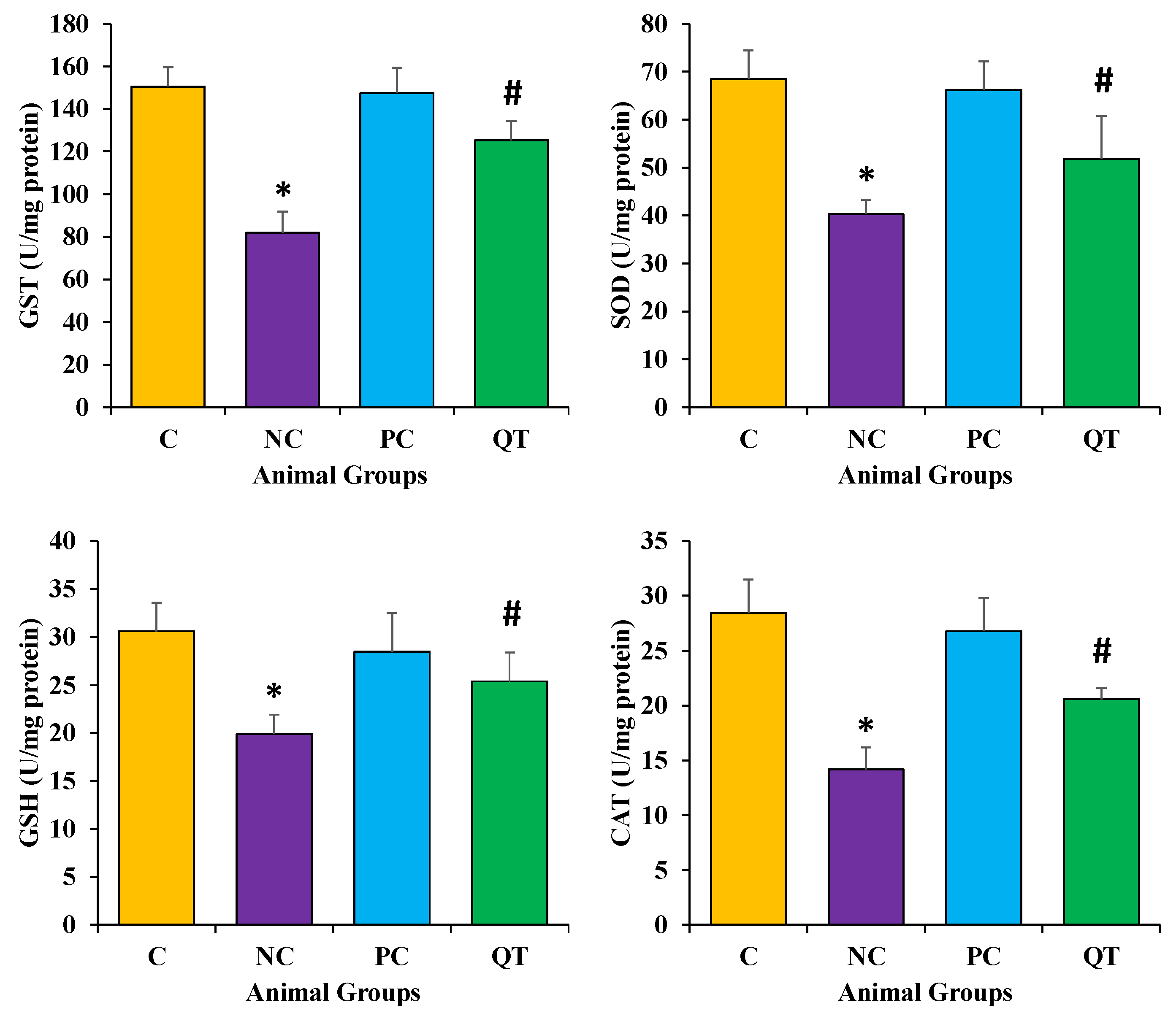 Metabolites 13 00130 g005 Metabolites 13 00130 g005
