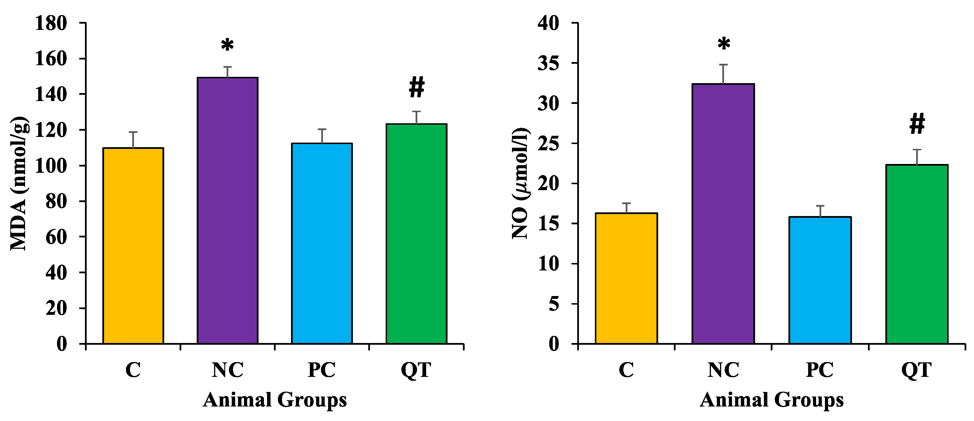 Metabolites 13 00130 g006 Metabolites 13 00130 g006