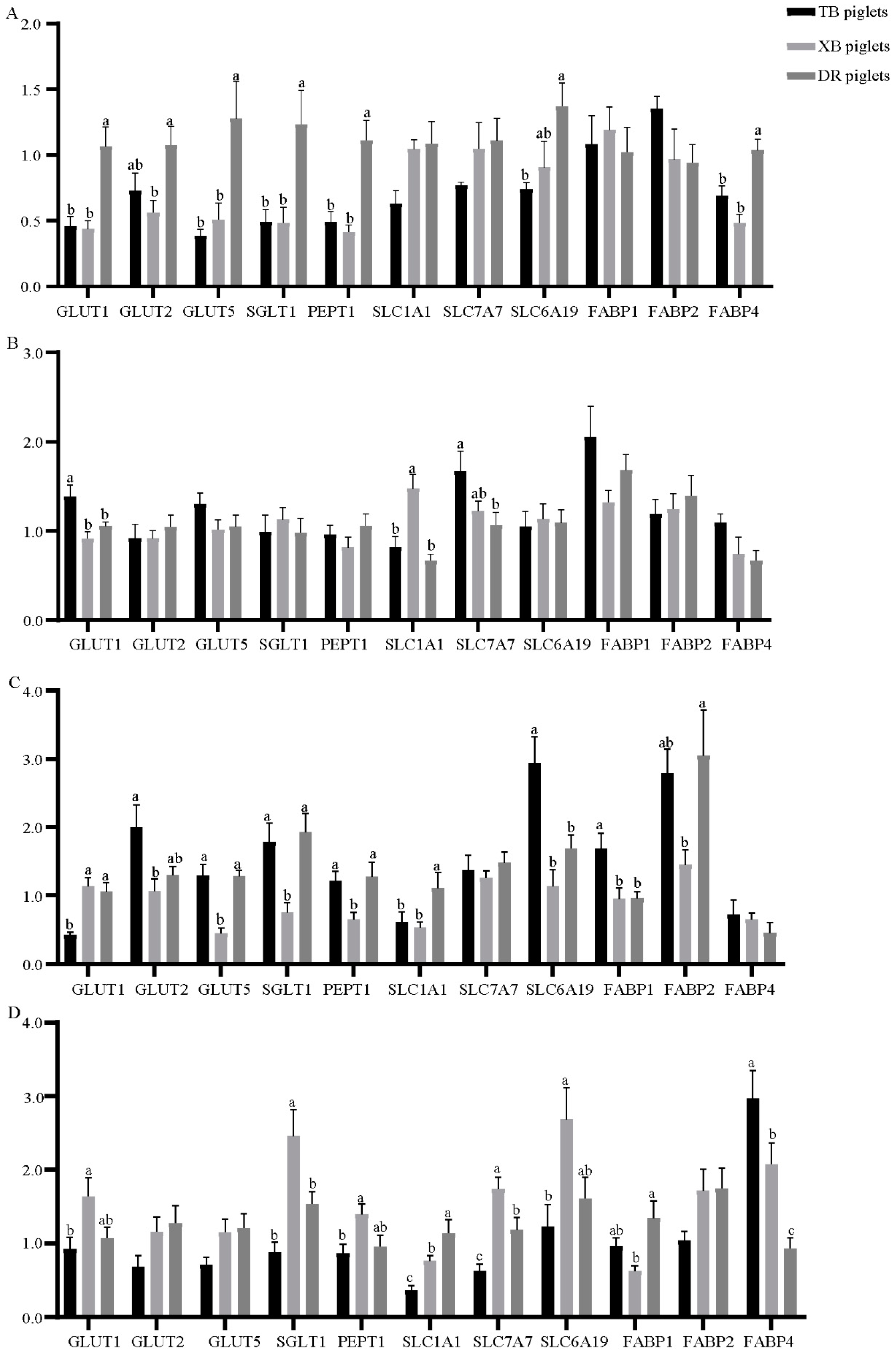 Metabolites 13 00132 g003 Metabolites 13 00132 g003