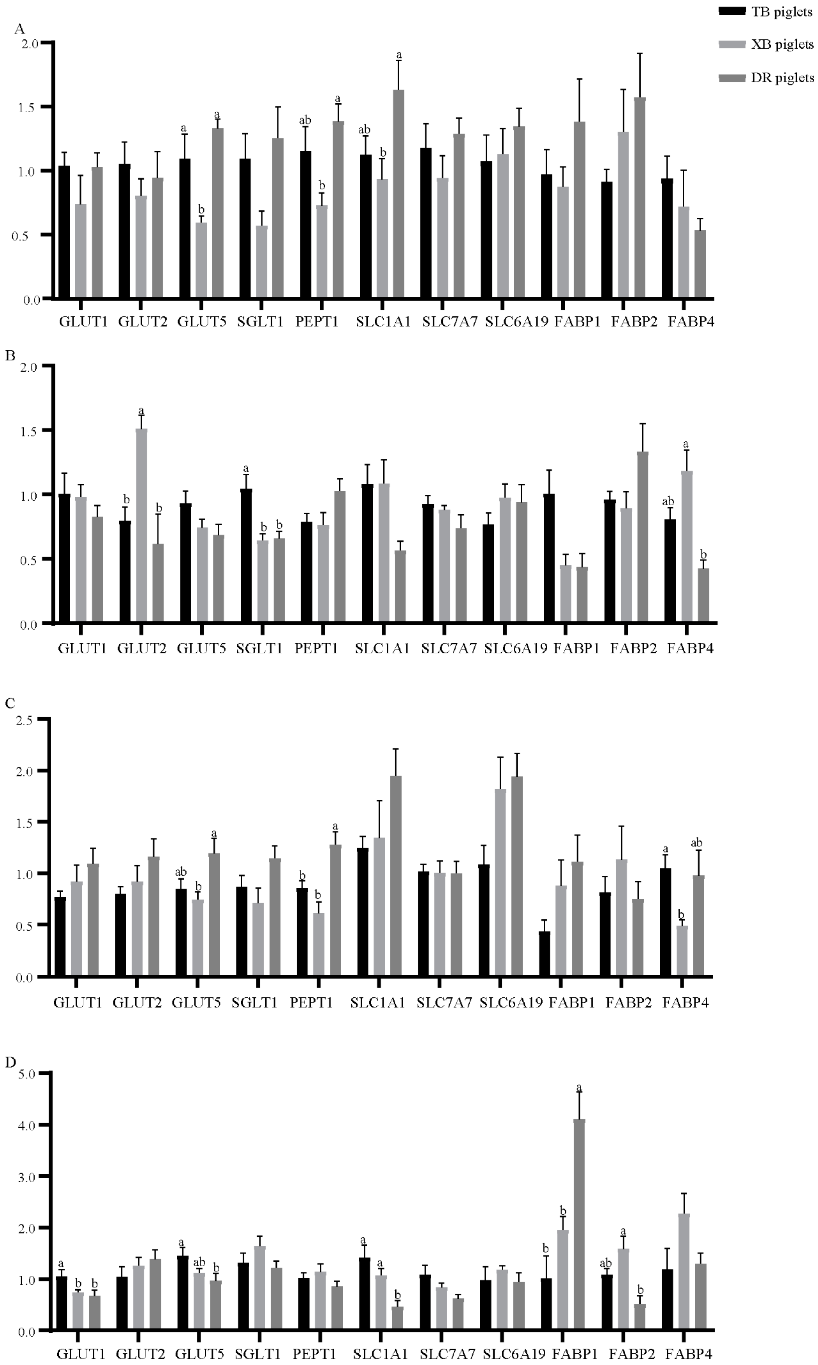 Metabolites 13 00132 g004 Metabolites 13 00132 g004