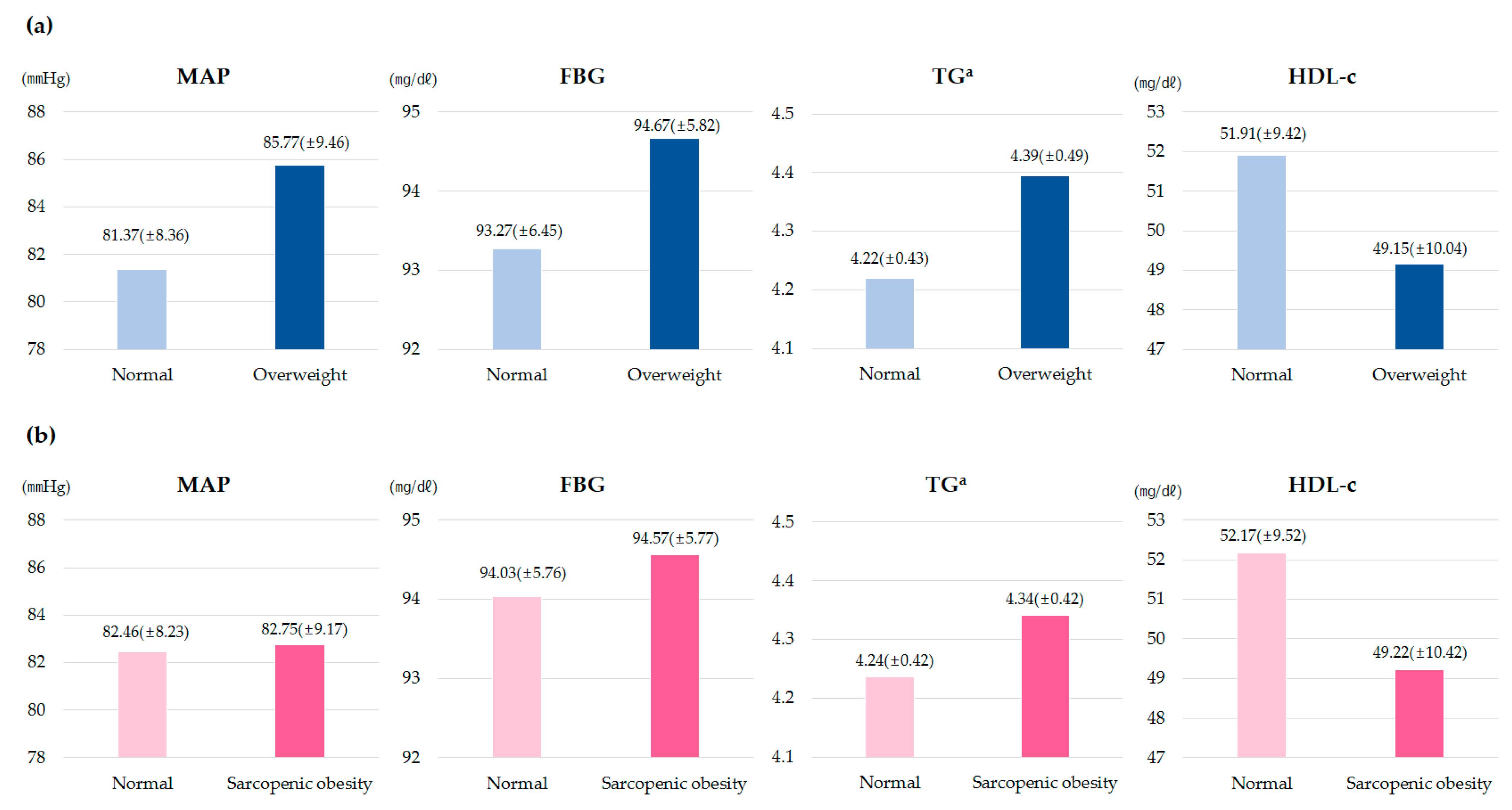Metabolites 13 00133 g001 Metabolites 13 00133 g001