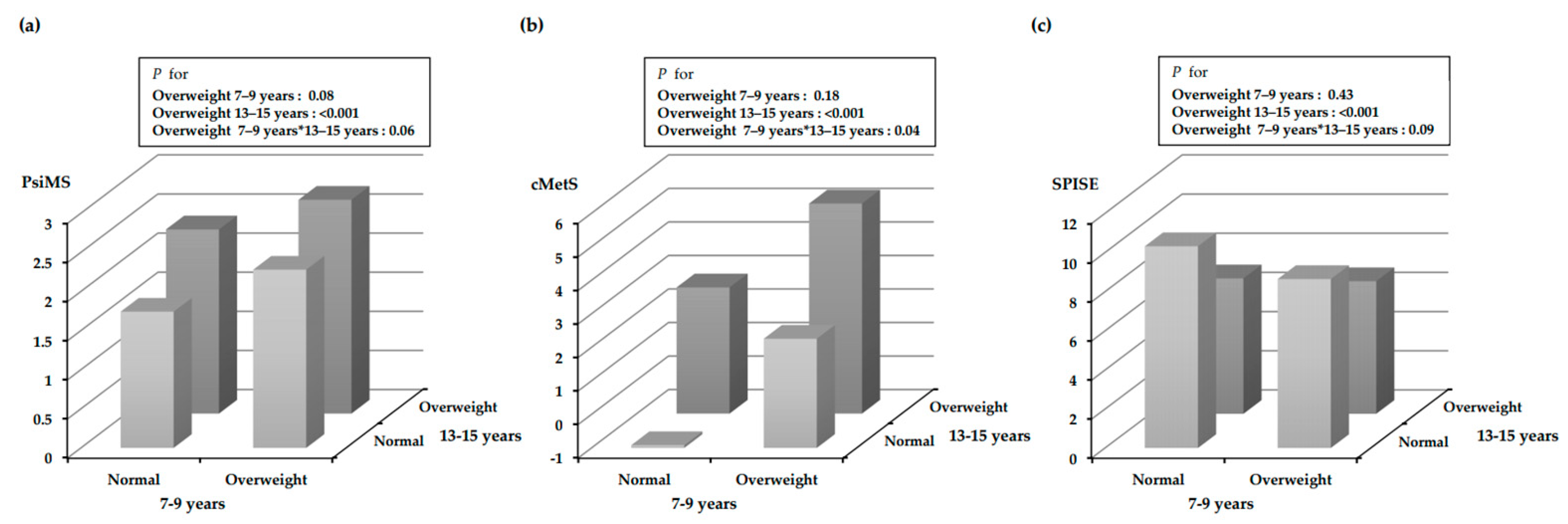Metabolites 13 00133 g002 Metabolites 13 00133 g002