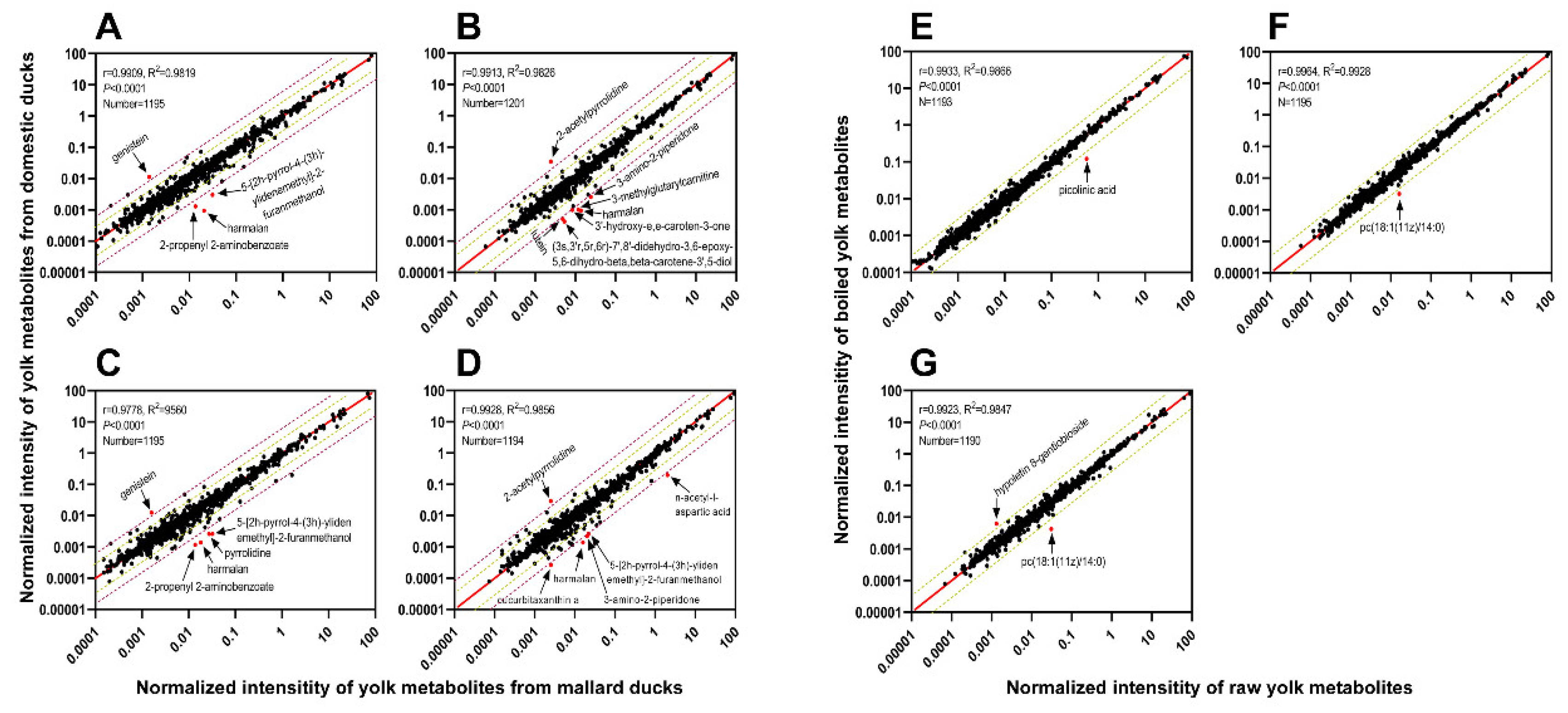 Metabolites 13 00135 g003 Metabolites 13 00135 g003