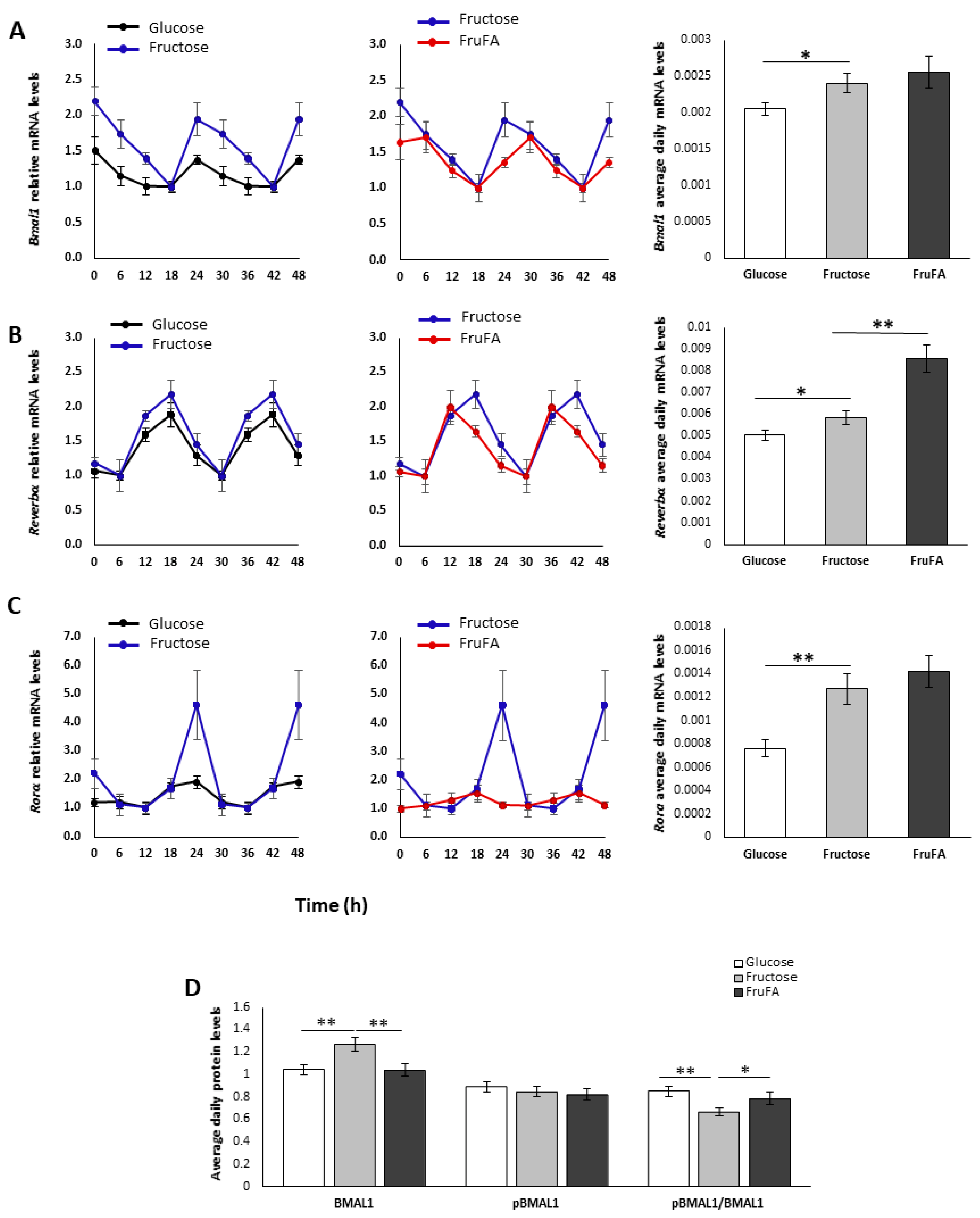 Metabolites 13 00138 g004 Metabolites 13 00138 g004