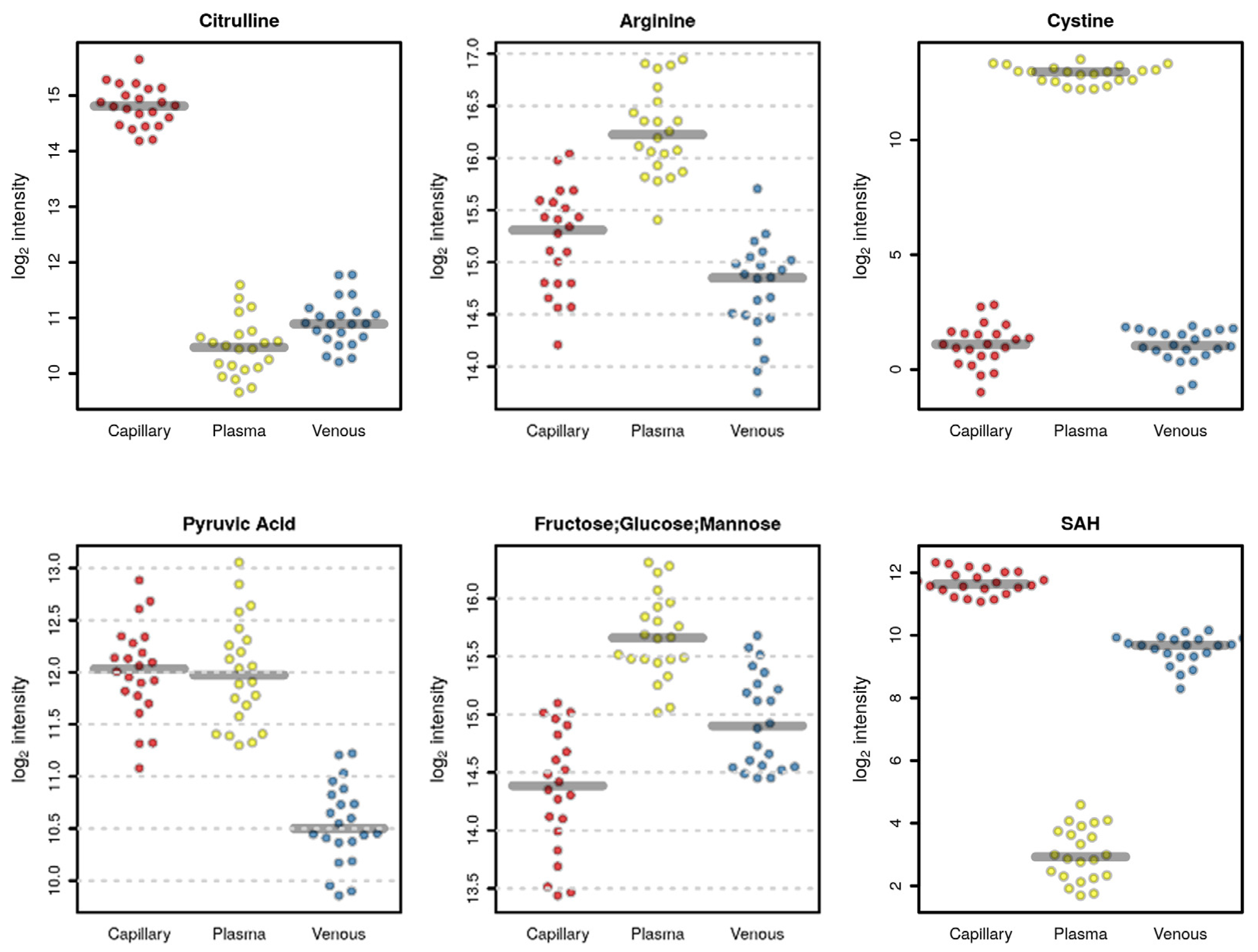 Metabolites 13 00146 g004 Metabolites 13 00146 g004
