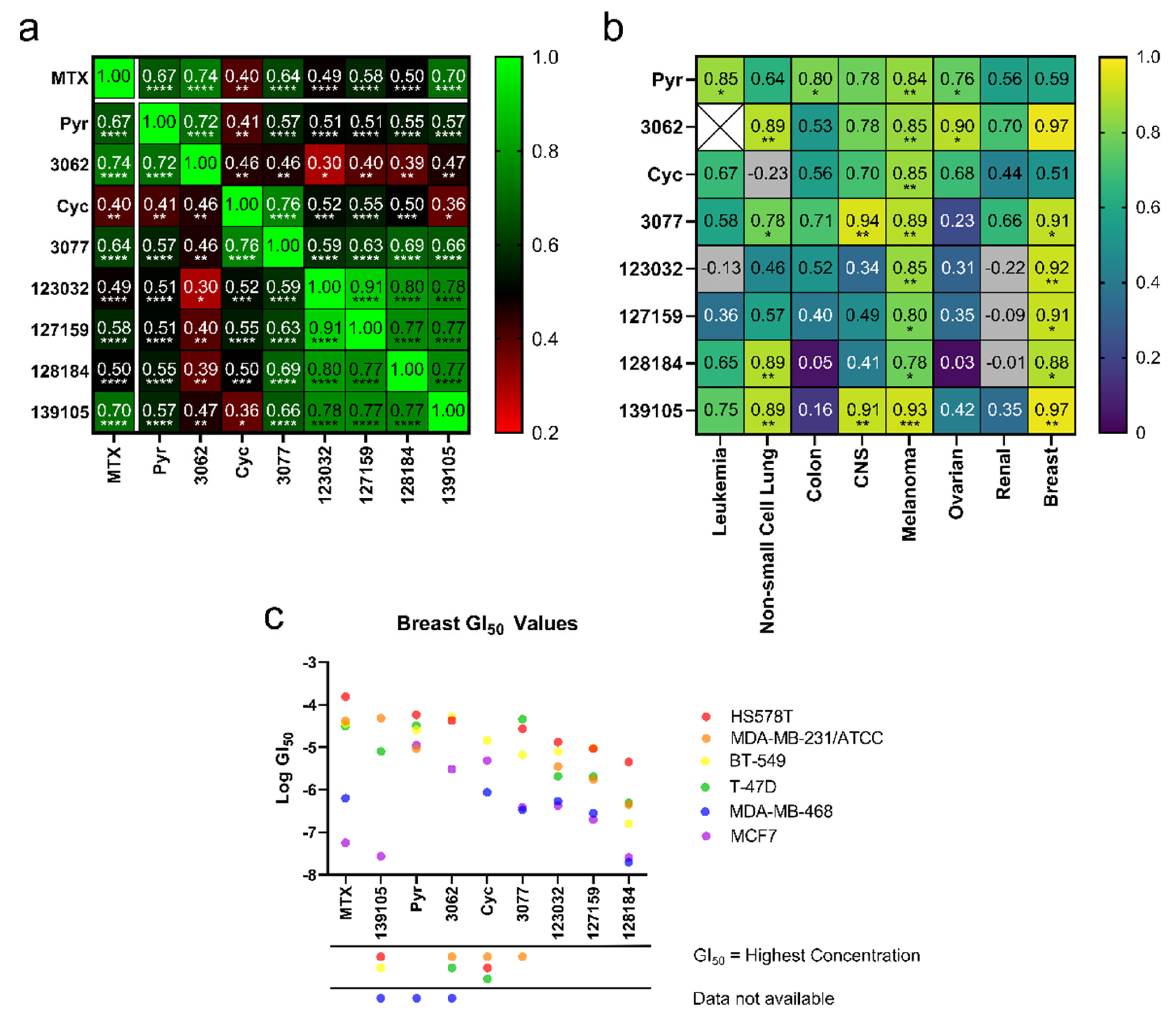 Metabolites 13 00151 g002 Metabolites 13 00151 g002