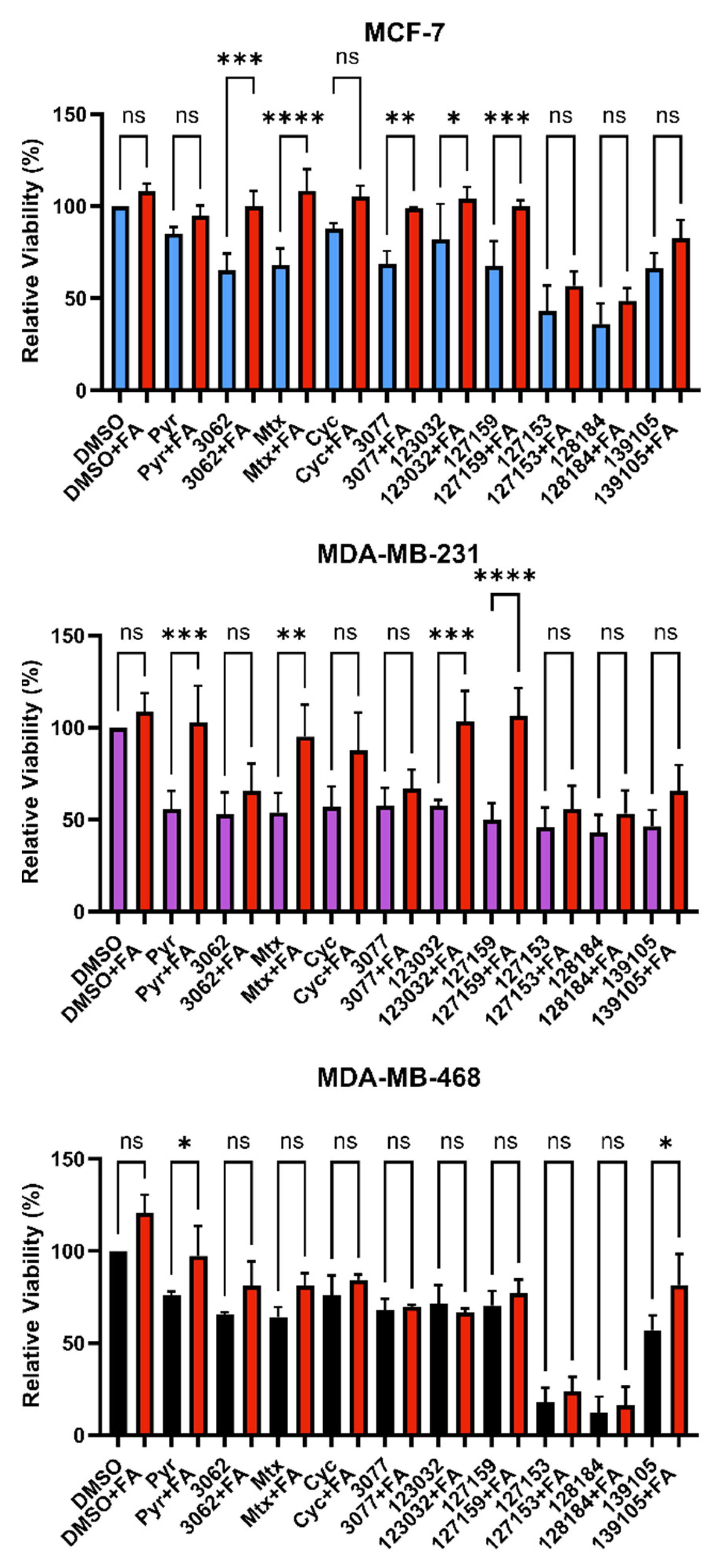 Metabolites 13 00151 g004 Metabolites 13 00151 g004