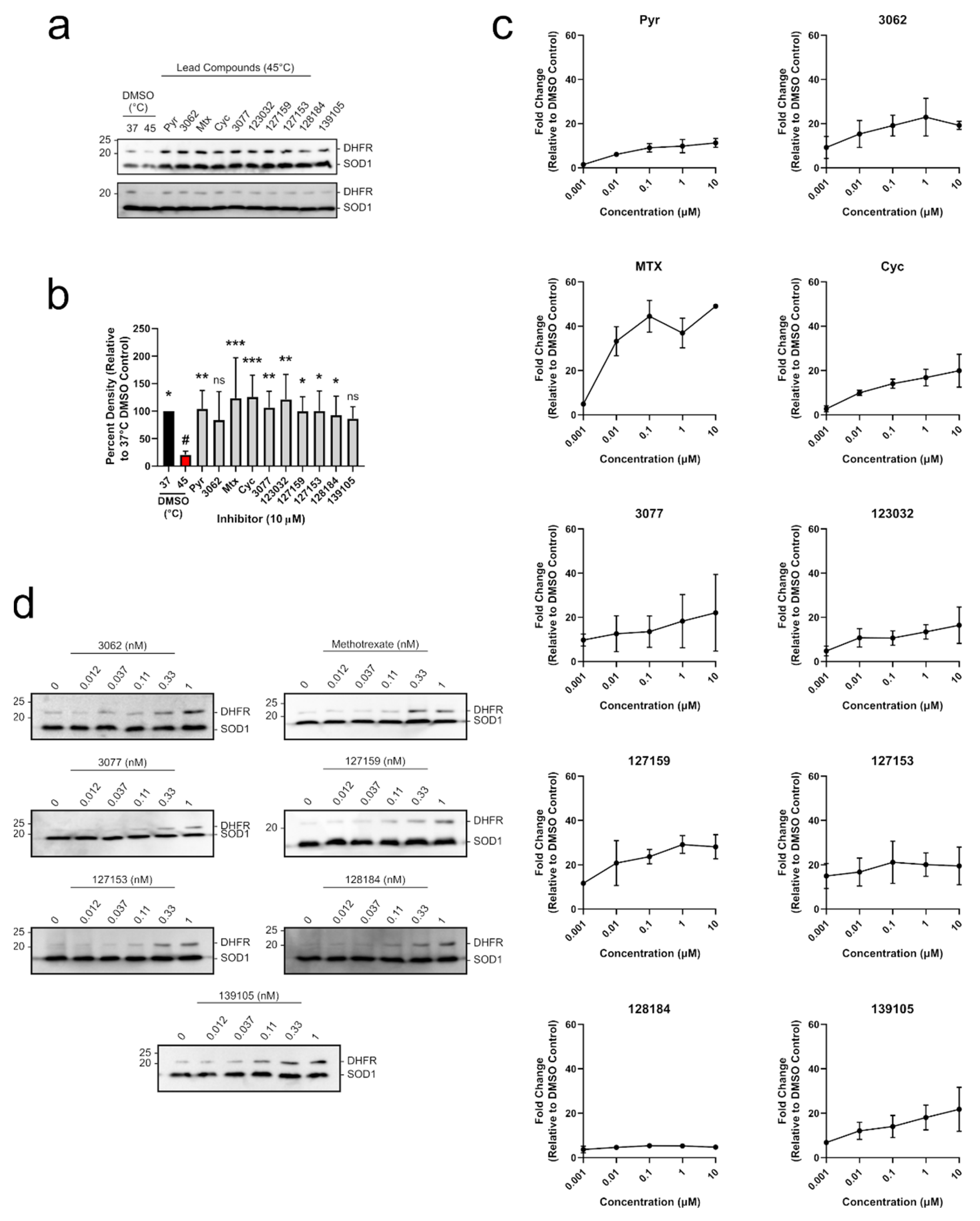 Metabolites 13 00151 g005 Metabolites 13 00151 g005