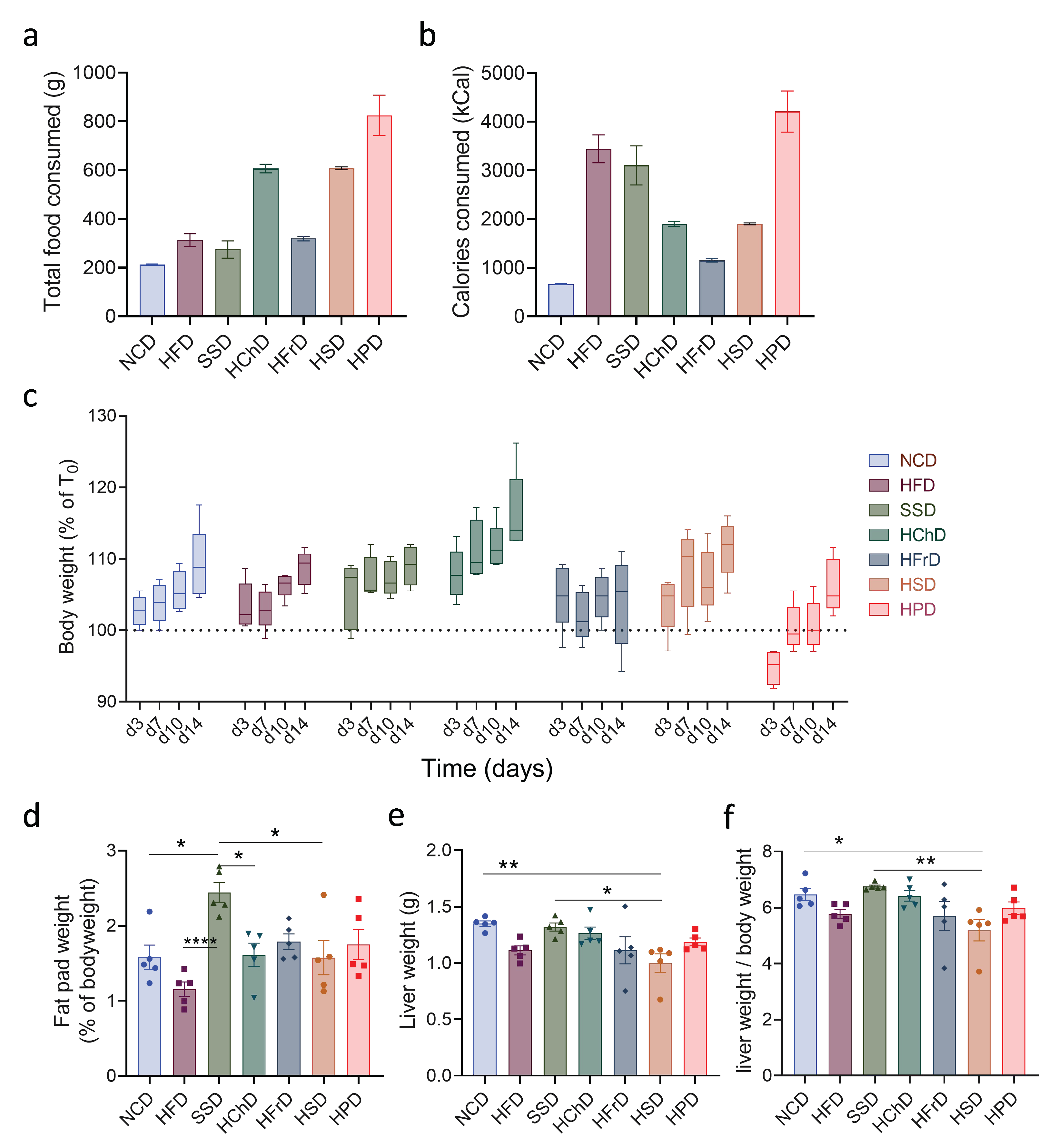Metabolites 13 00153 g001 Metabolites 13 00153 g001