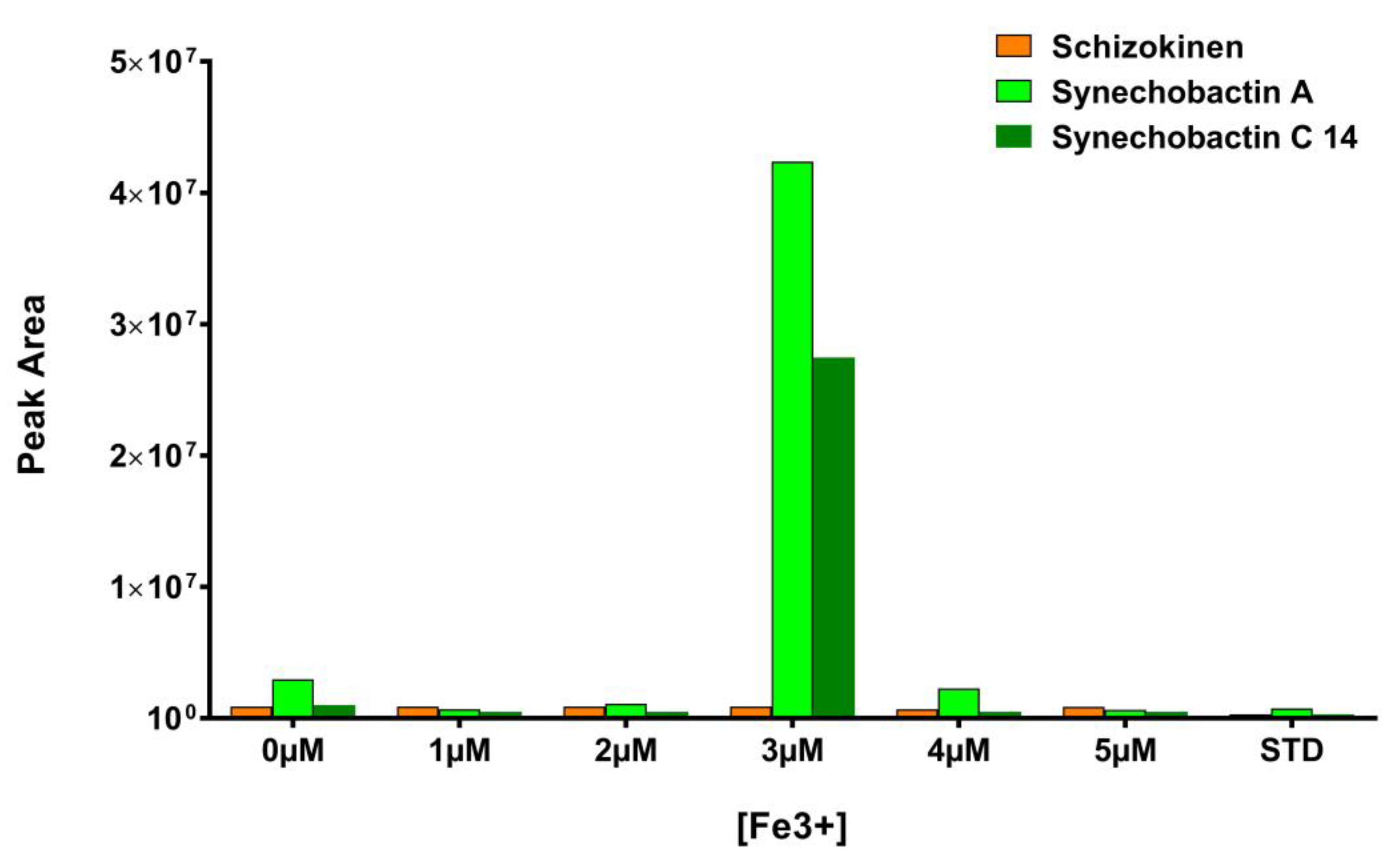 Metabolites 13 00154 g004 Metabolites 13 00154 g004