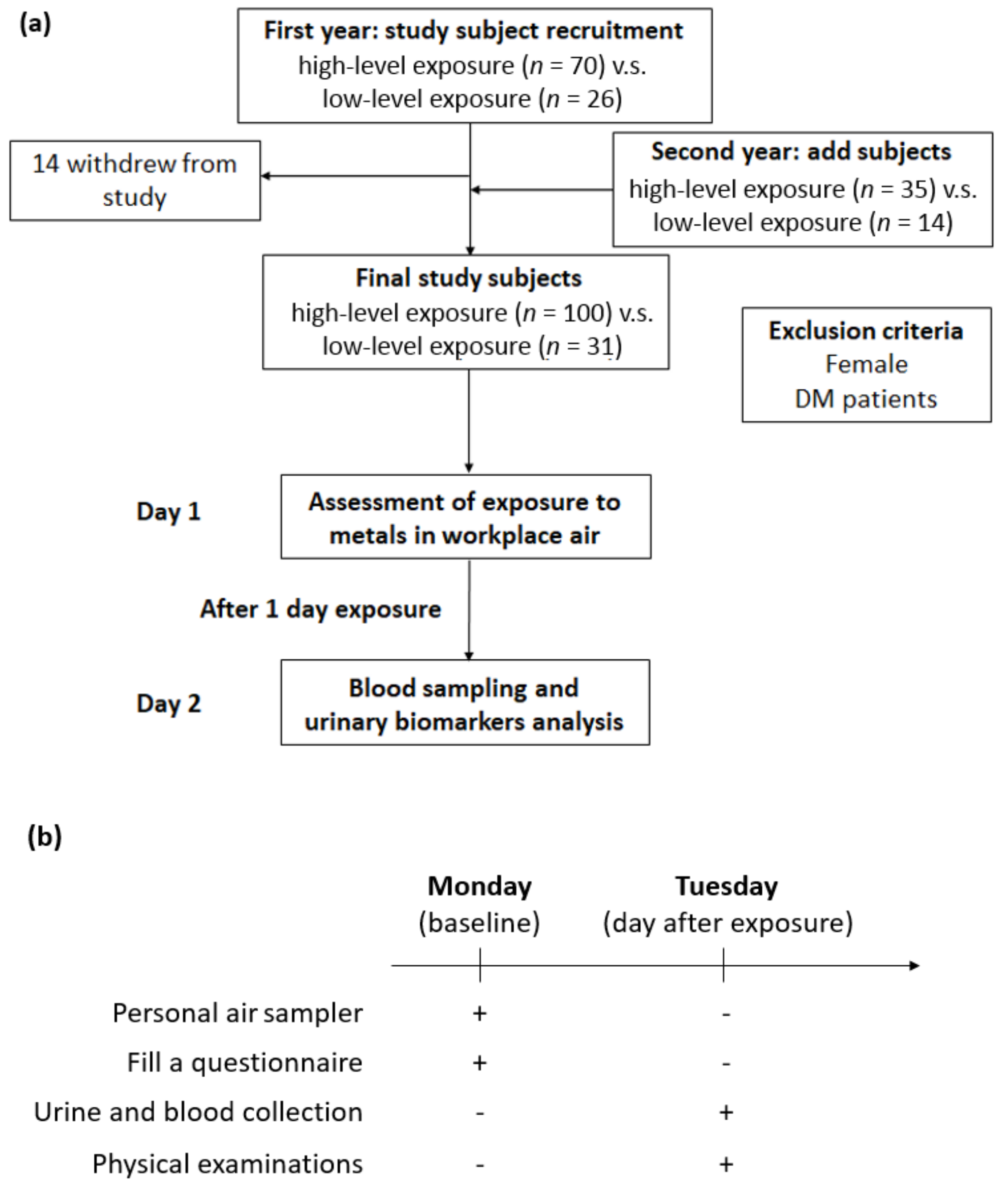Metabolites 13 00158 g001 Metabolites 13 00158 g001