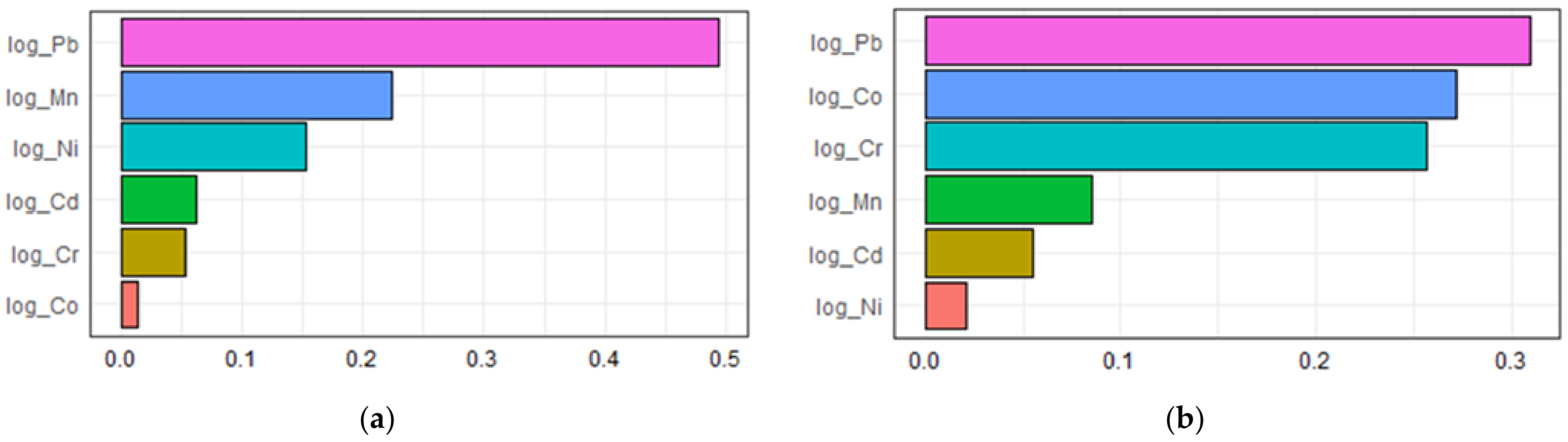 Metabolites 13 00158 g003 Metabolites 13 00158 g003