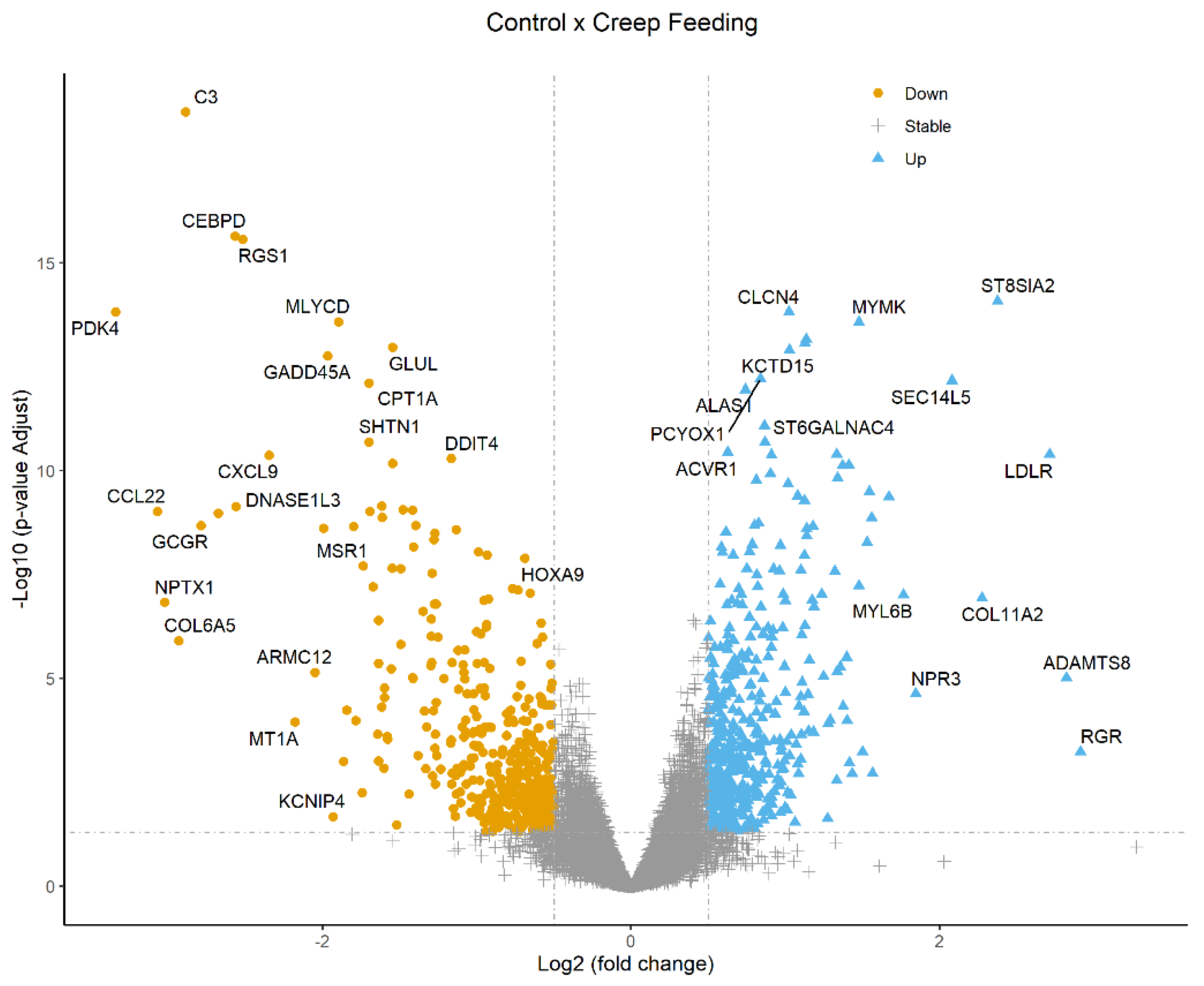 Metabolites 13 00160 g003 Metabolites 13 00160 g003