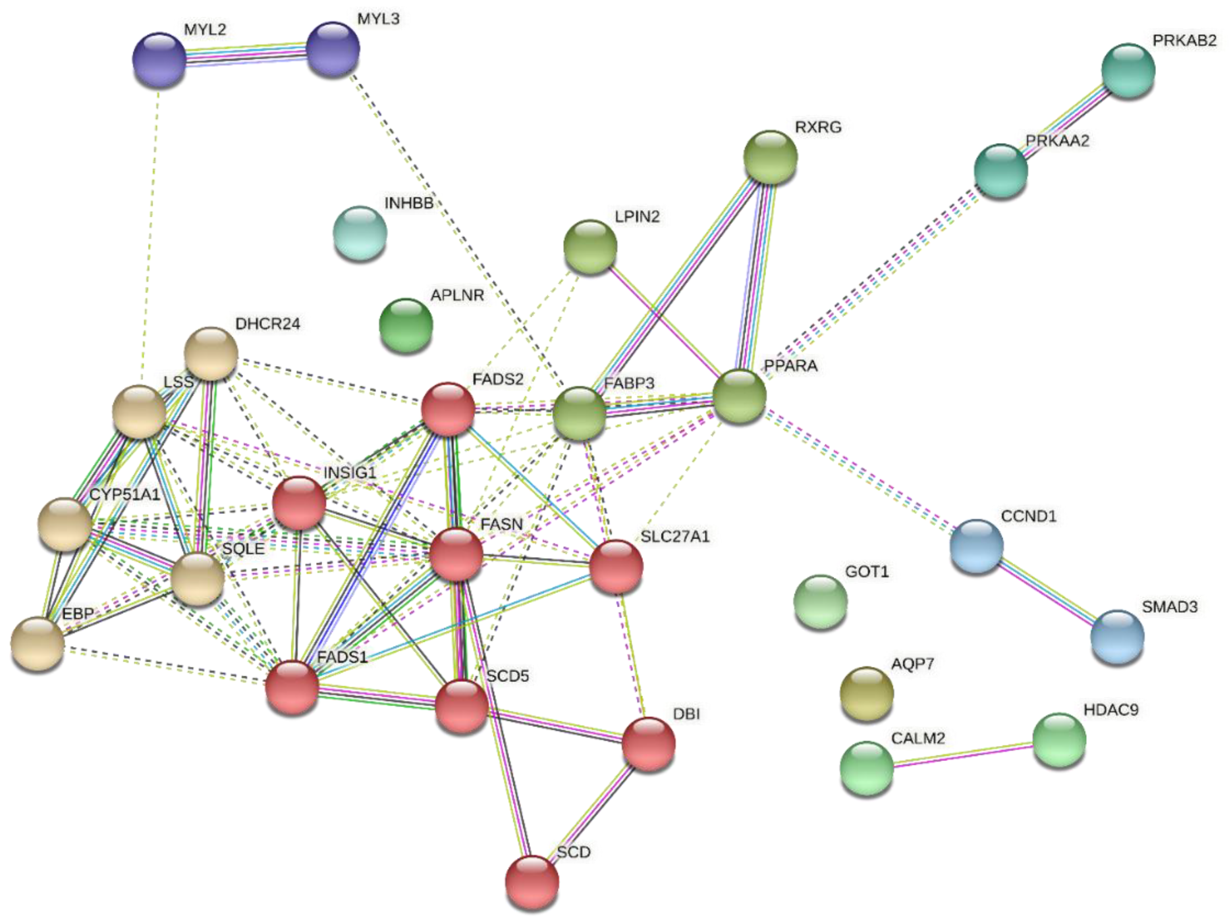 Metabolites 13 00160 g007 Metabolites 13 00160 g007