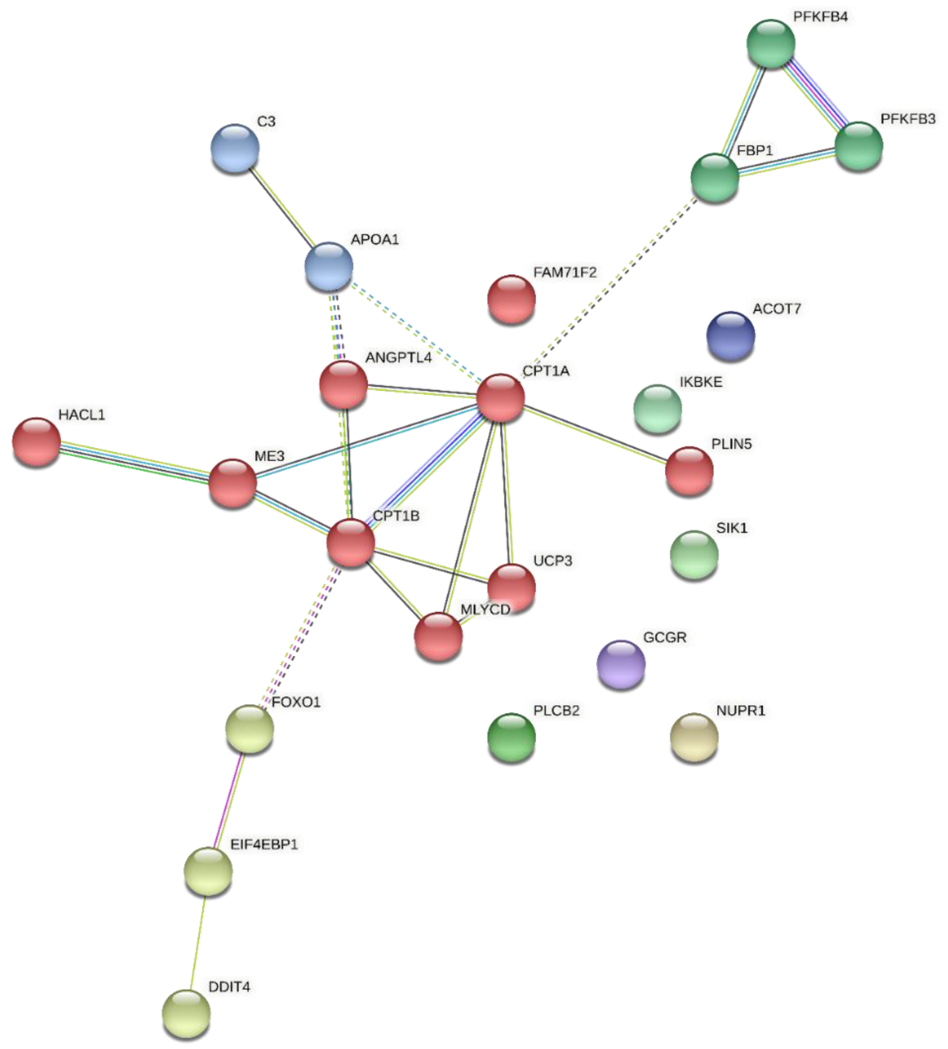 Metabolites 13 00160 g008 Metabolites 13 00160 g008