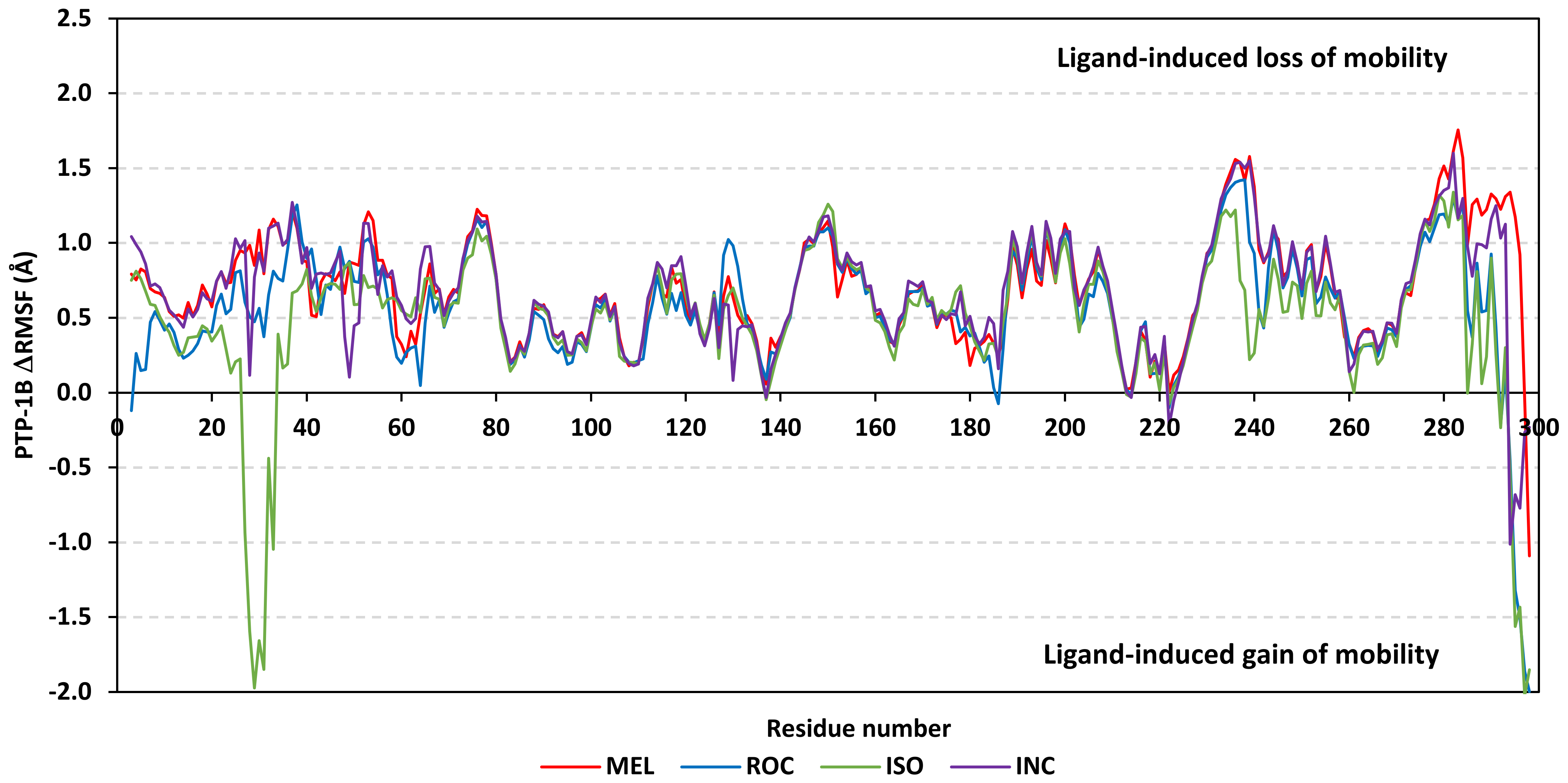 Metabolites 13 00162 g009