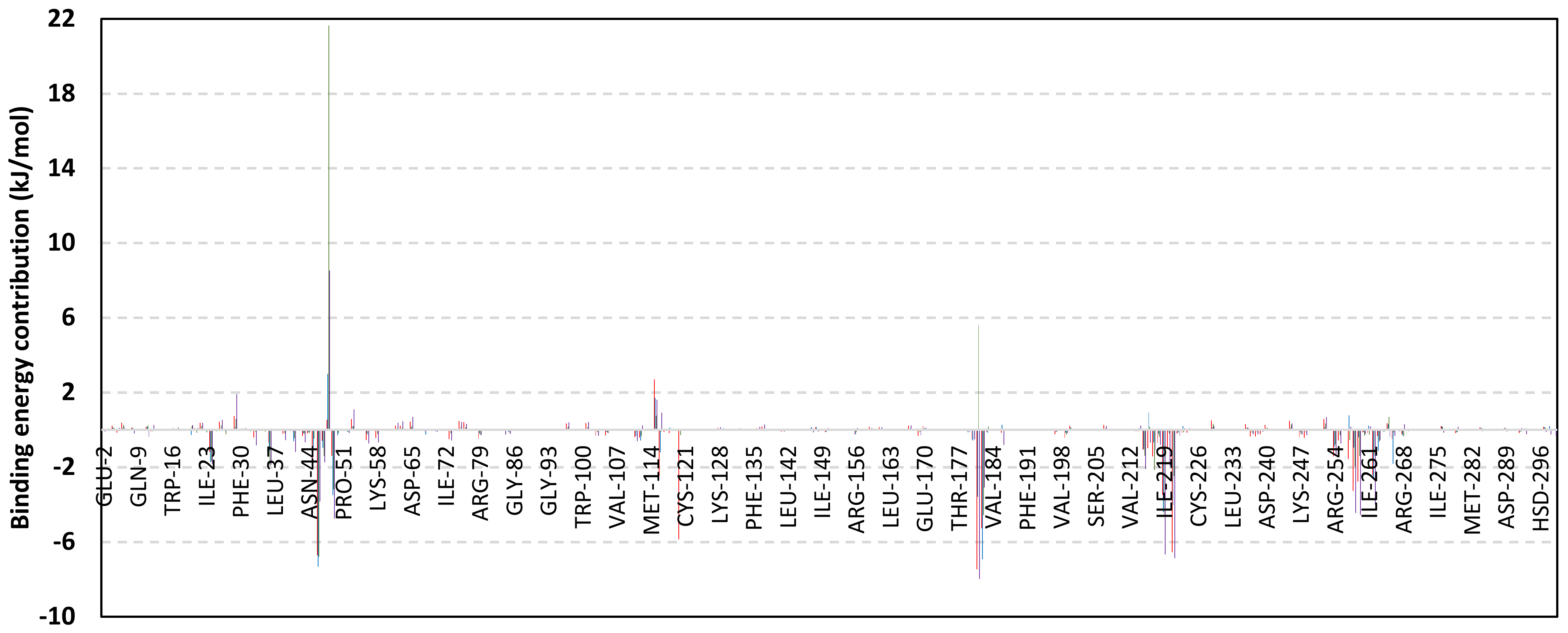Metabolites 13 00162 g010a