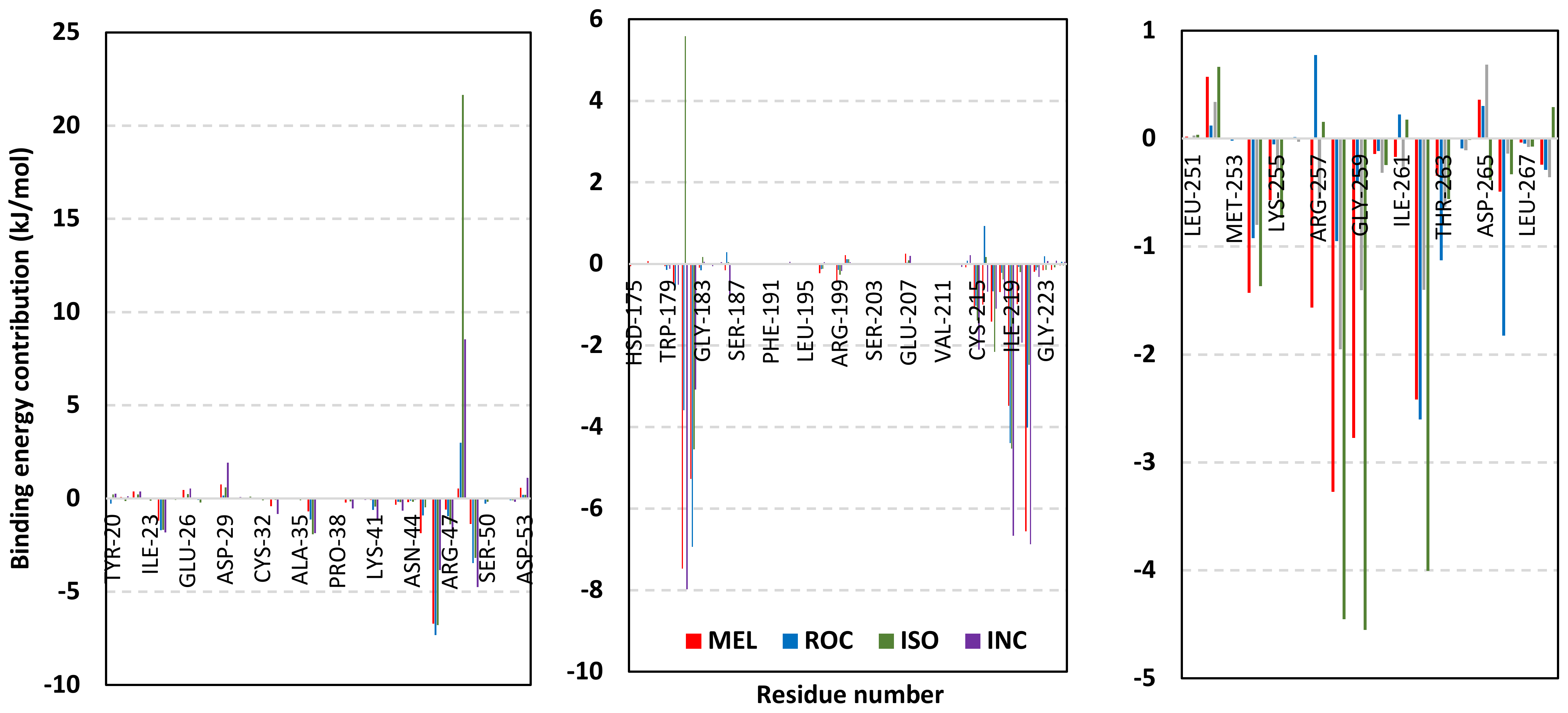 Metabolites 13 00162 g010b