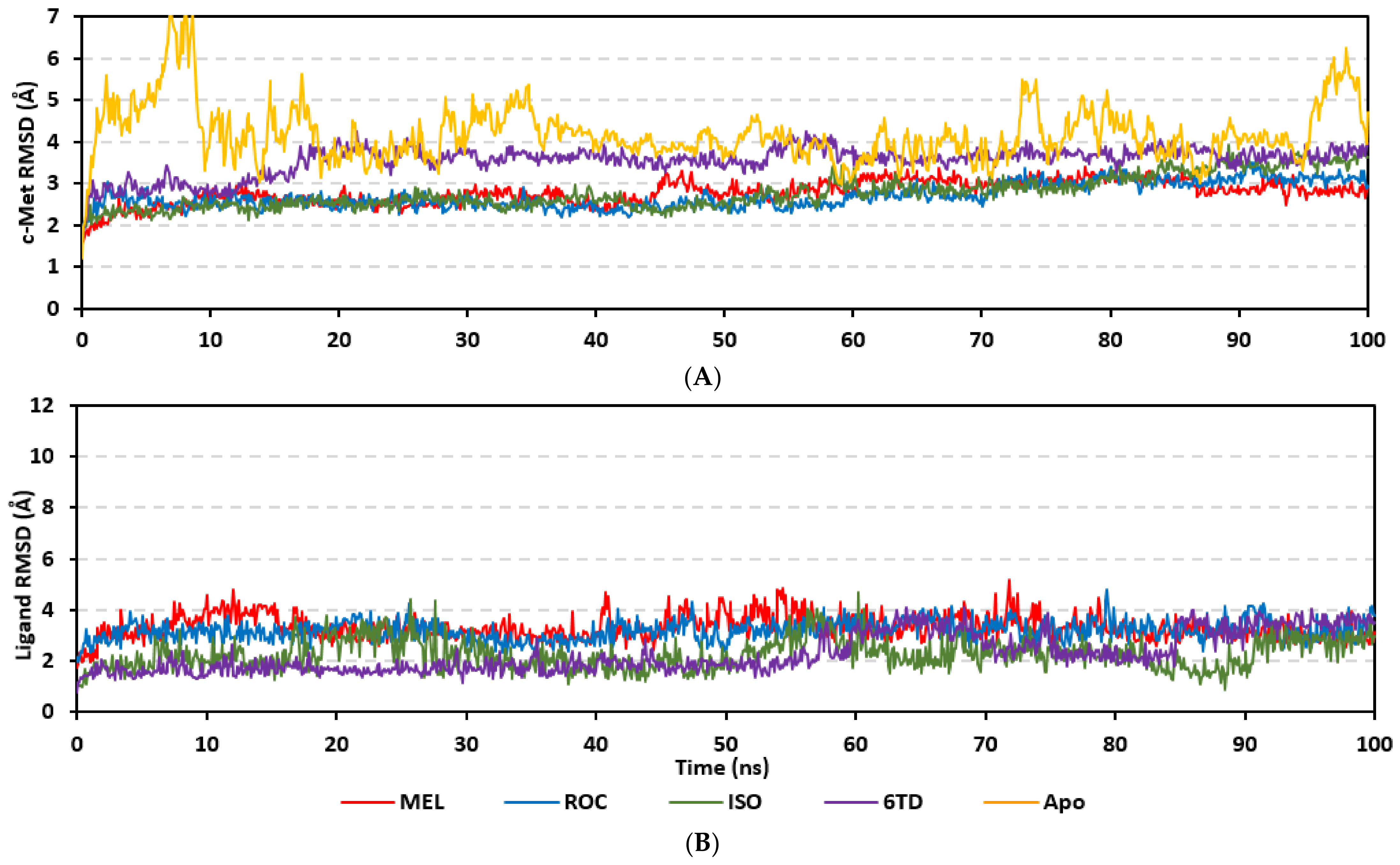 Metabolites 13 00162 g011a