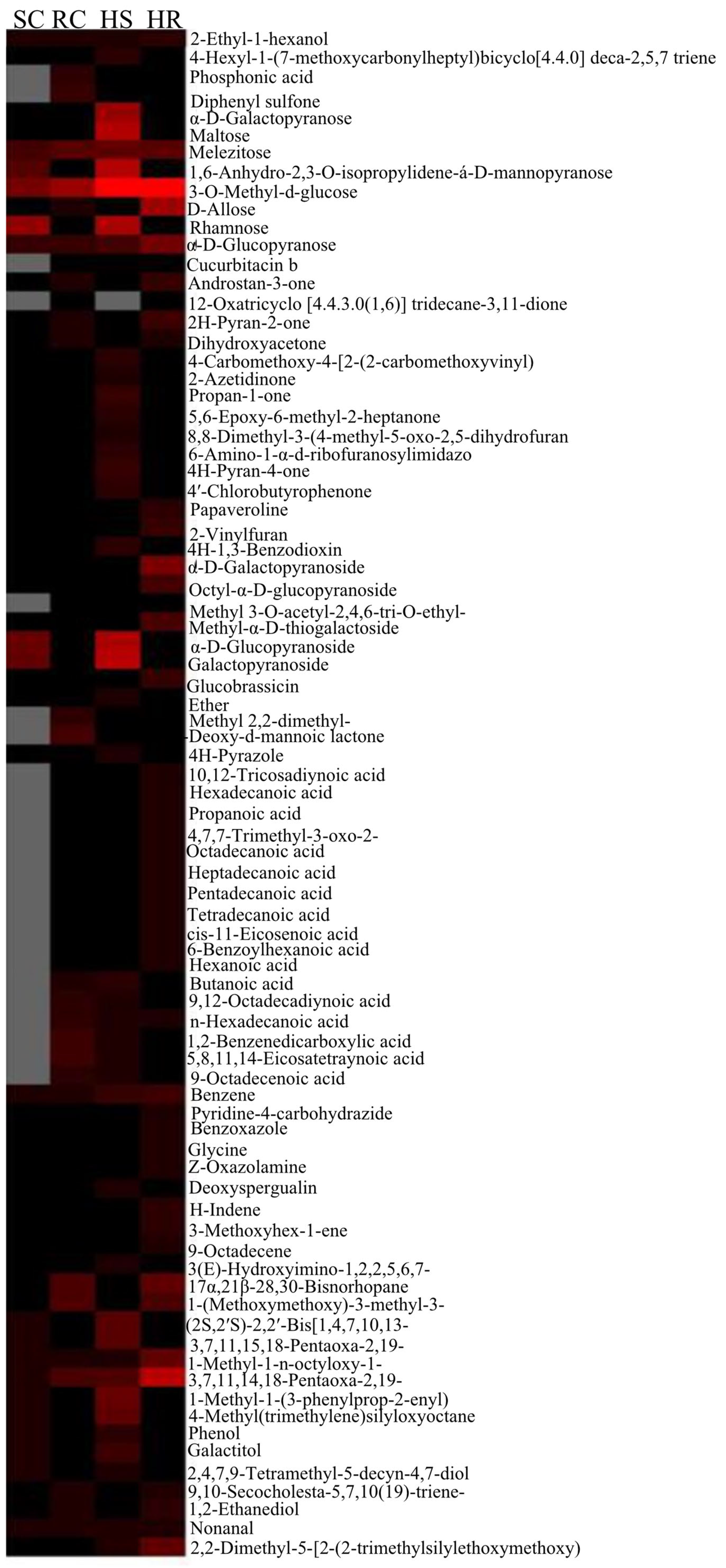 Metabolites 13 00165 g007 Metabolites 13 00165 g007
