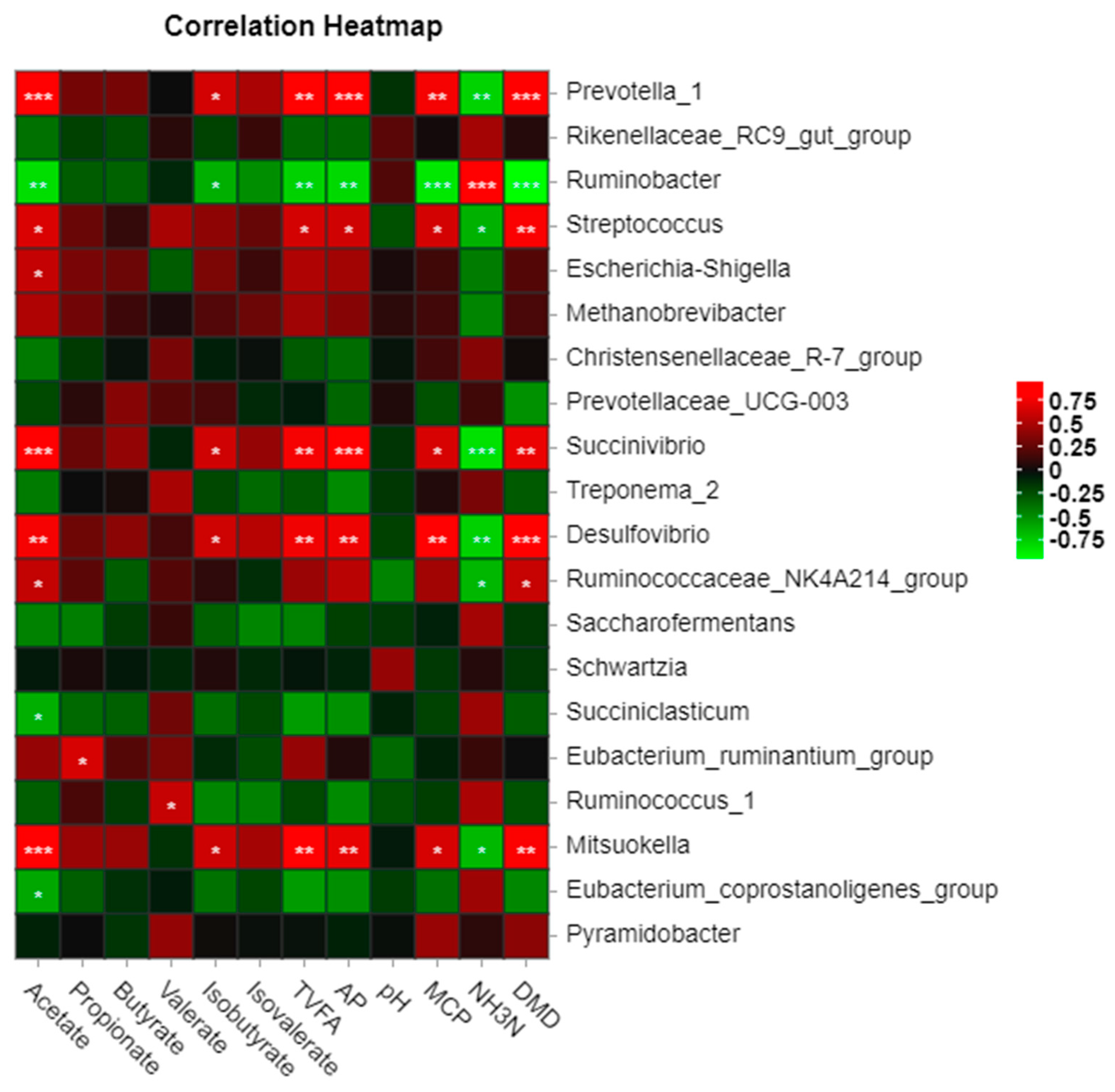 Metabolites 13 00169 g008 Metabolites 13 00169 g008