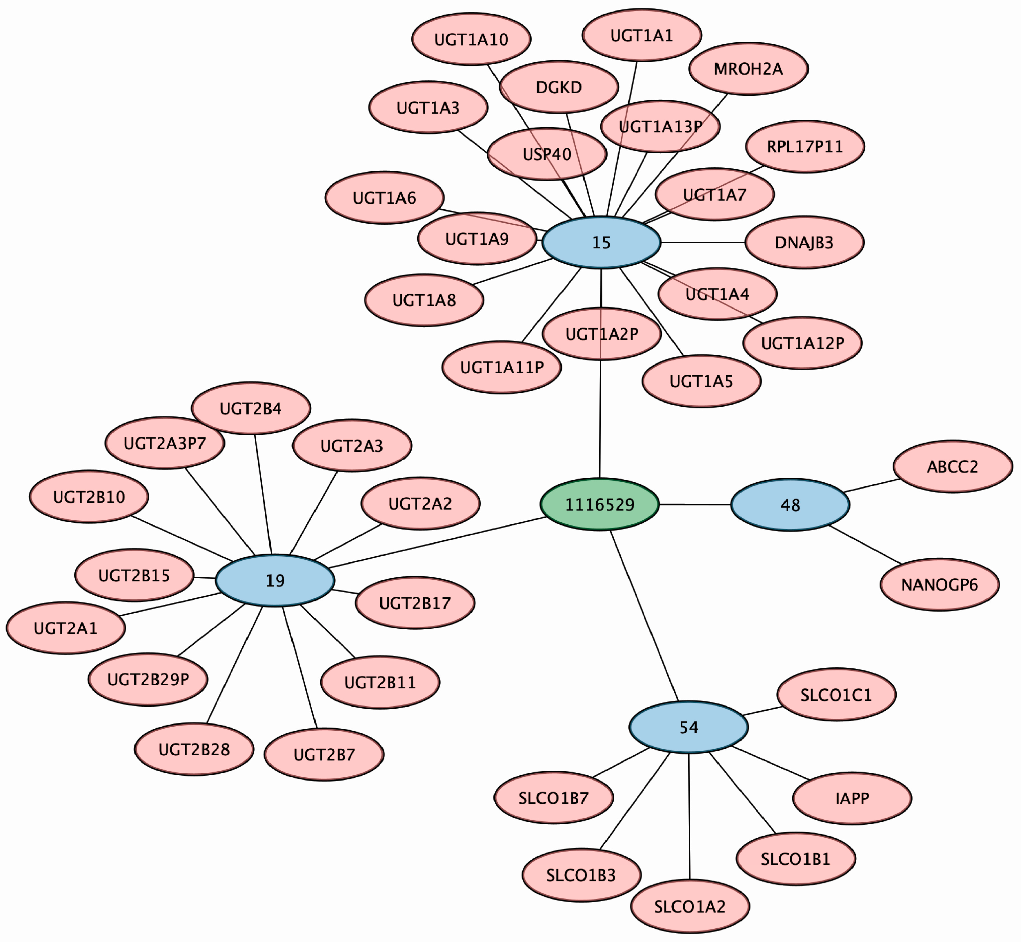 Metabolites 13 00171 g004 Metabolites 13 00171 g004
