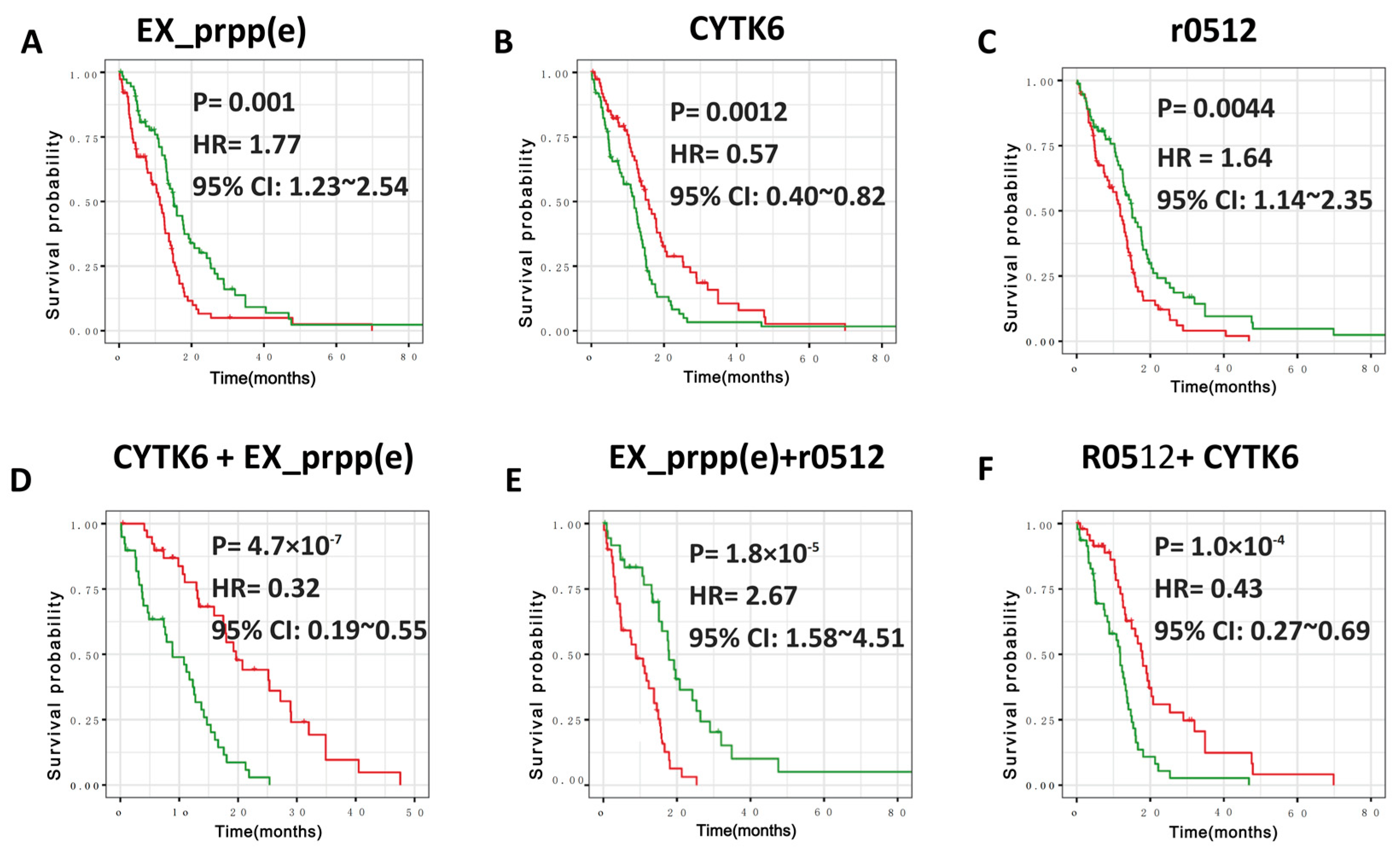 Metabolites 13 00172 g002 Metabolites 13 00172 g002