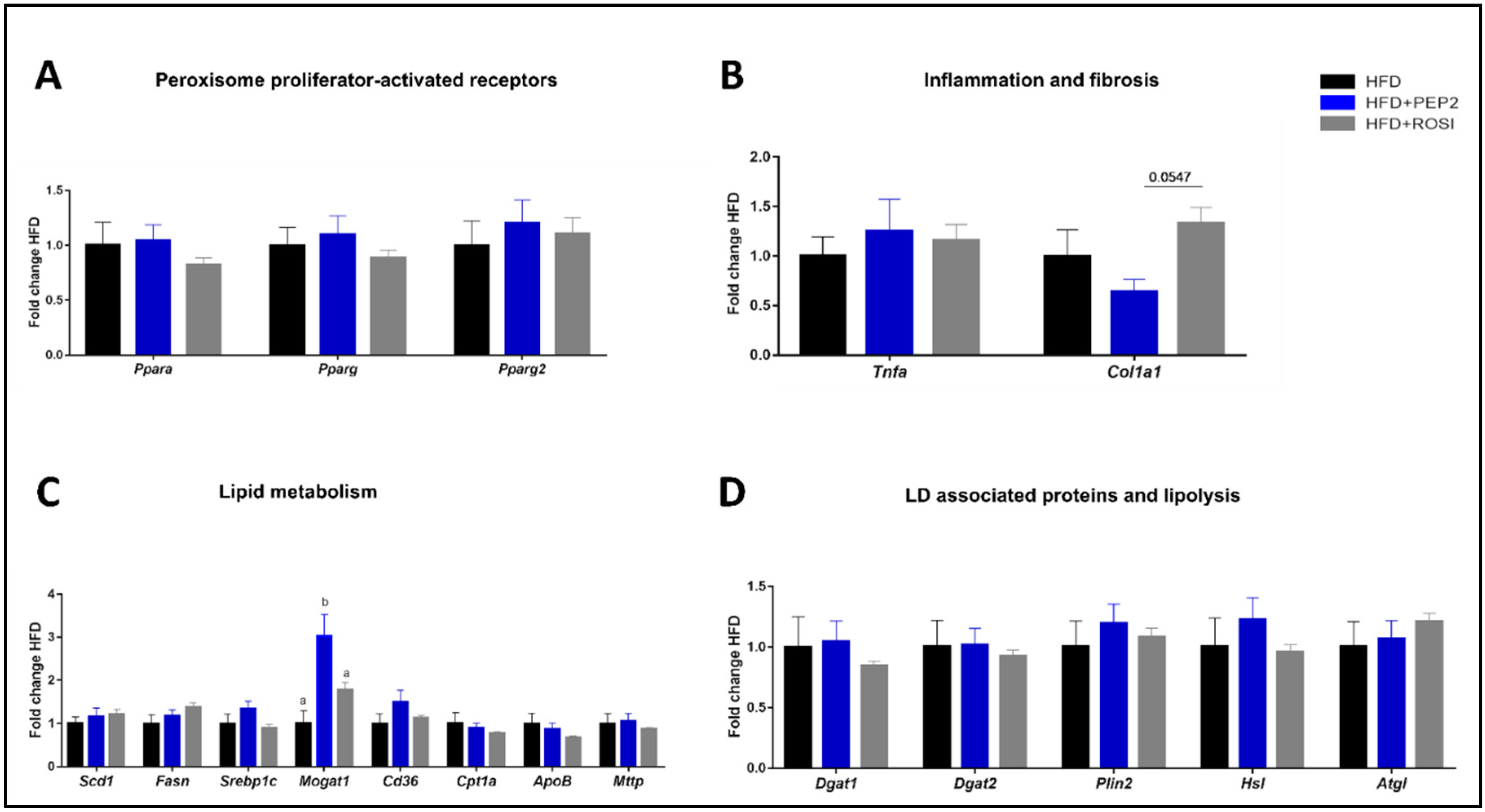 Metabolites 13 00174 g007 Metabolites 13 00174 g007