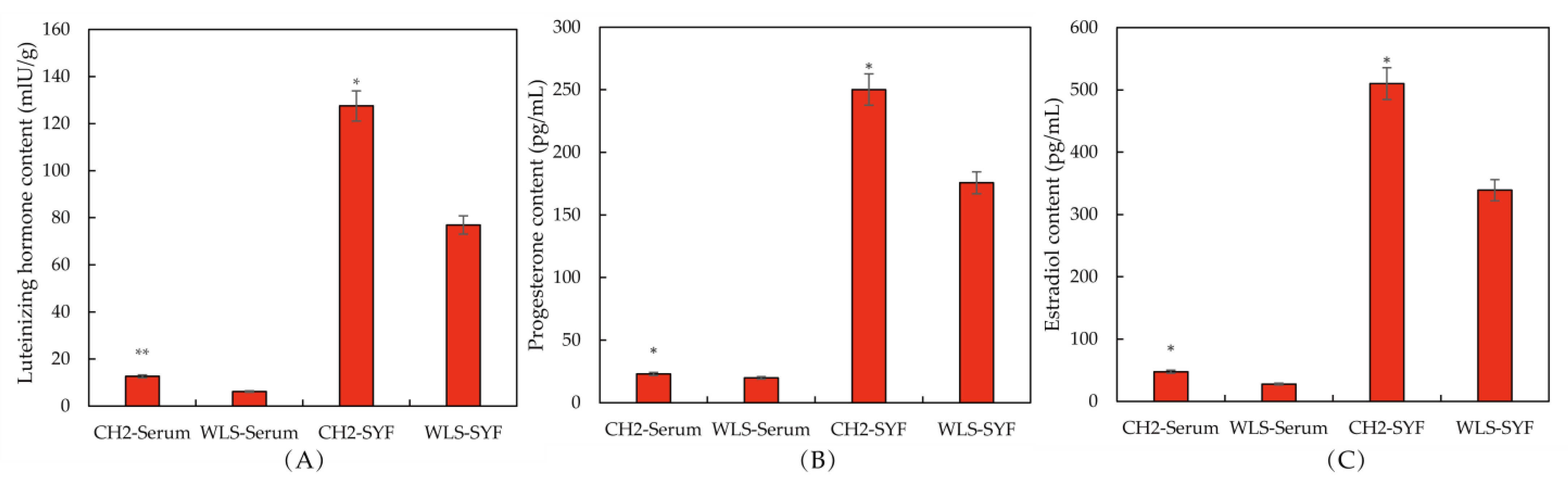 Metabolites 13 00176 g001 Metabolites 13 00176 g001