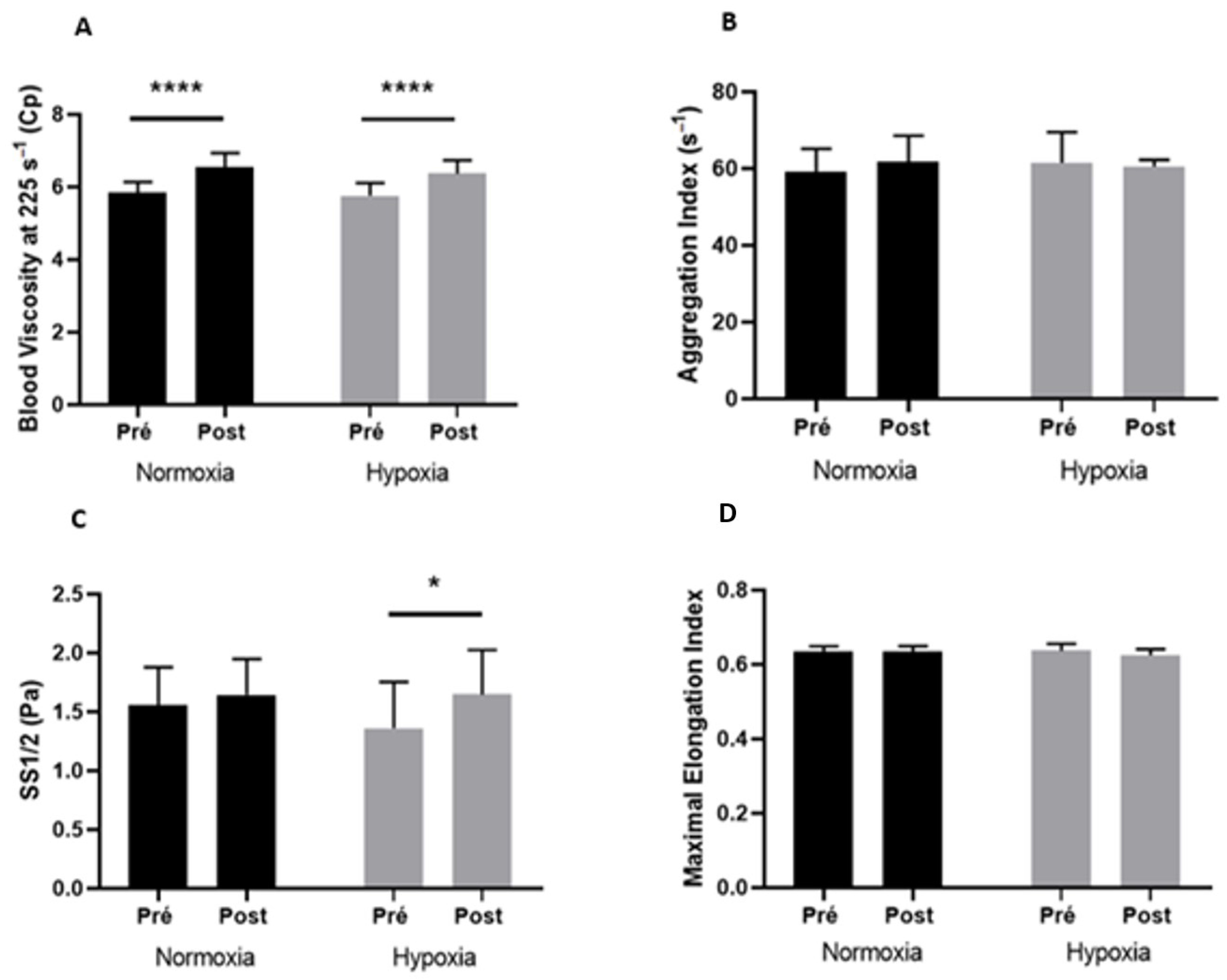 Metabolites 13 00179 g001 Metabolites 13 00179 g001
