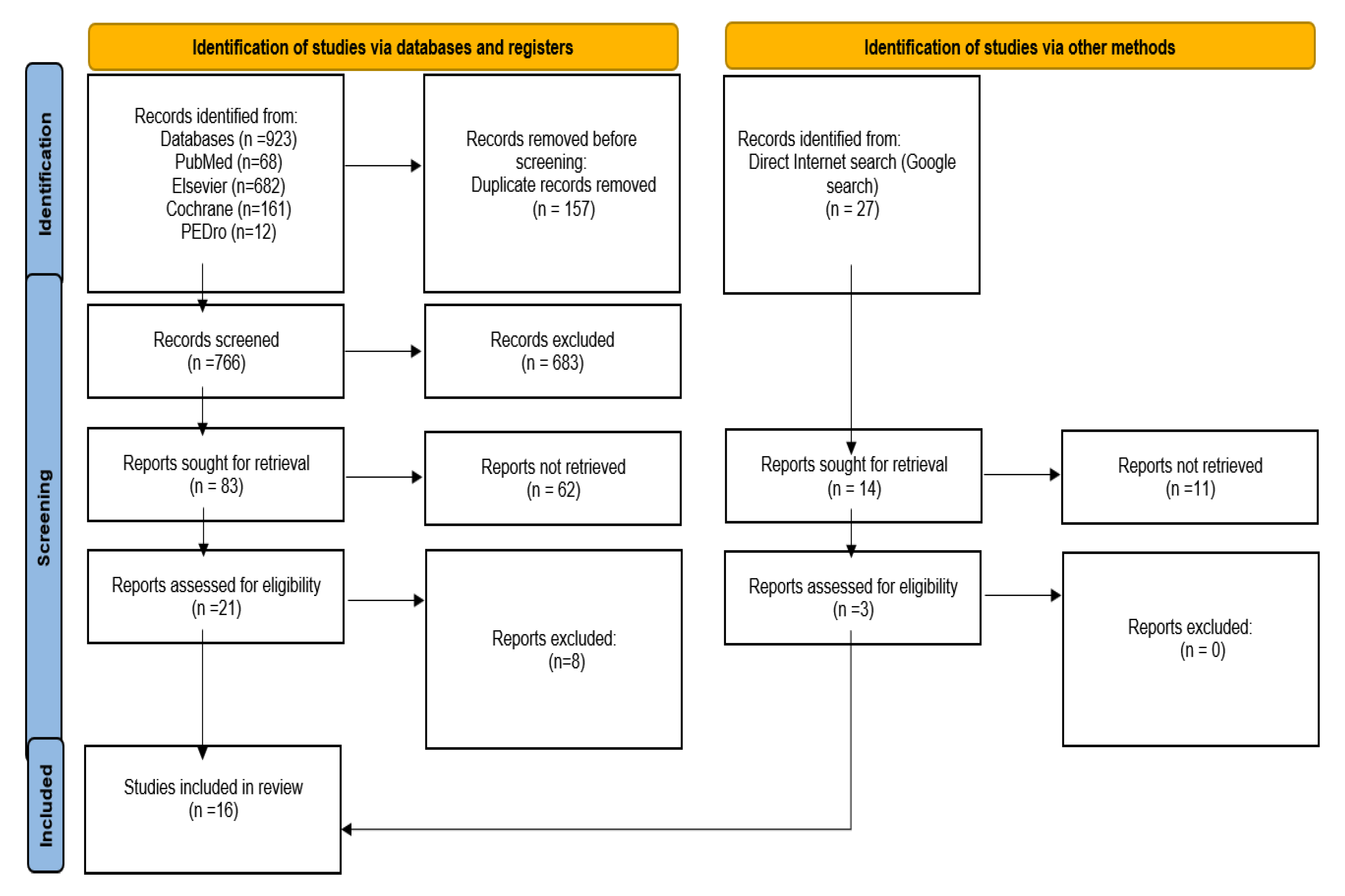 Metabolites 13 00181 g001 Metabolites 13 00181 g001