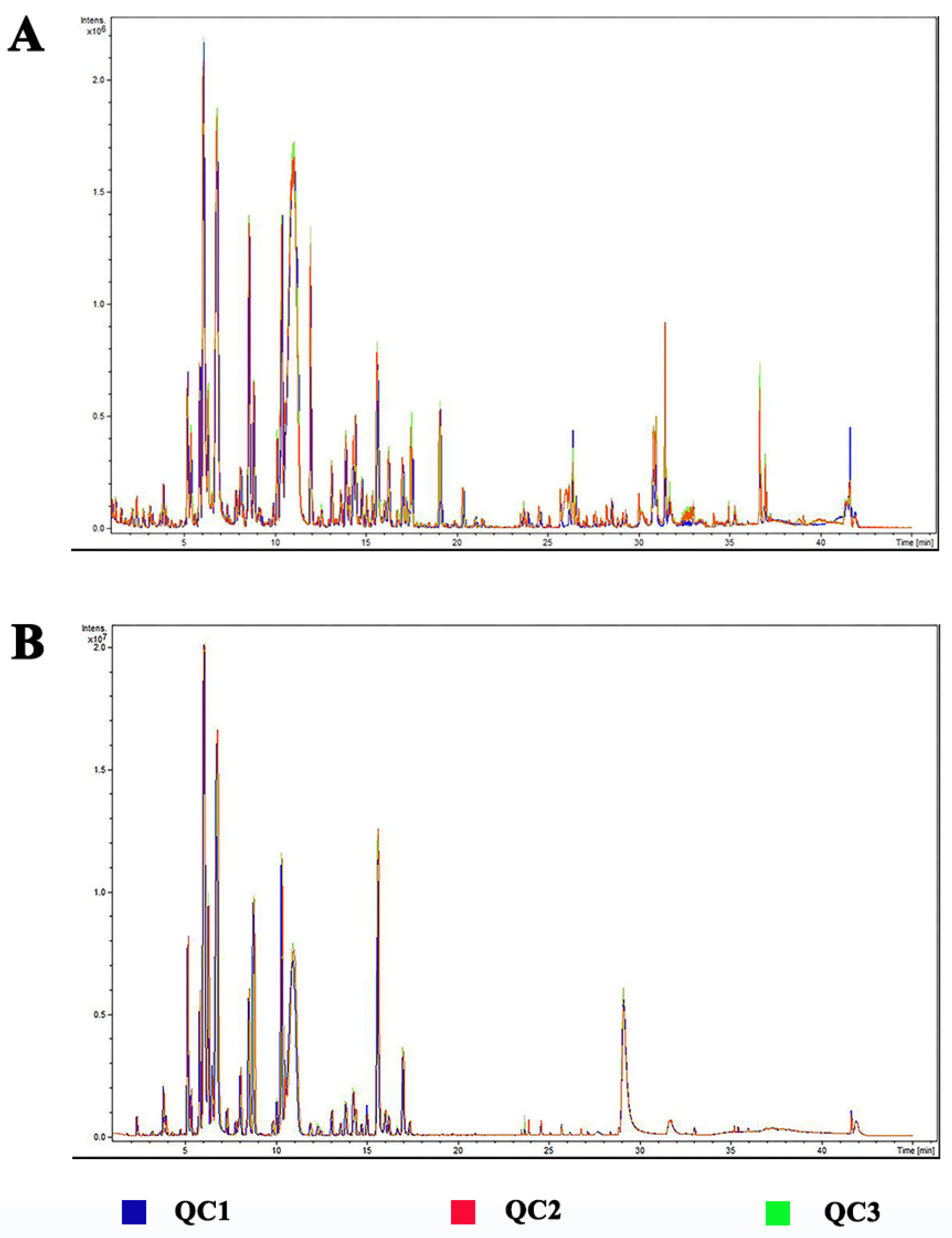 Metabolites 13 00186 g002