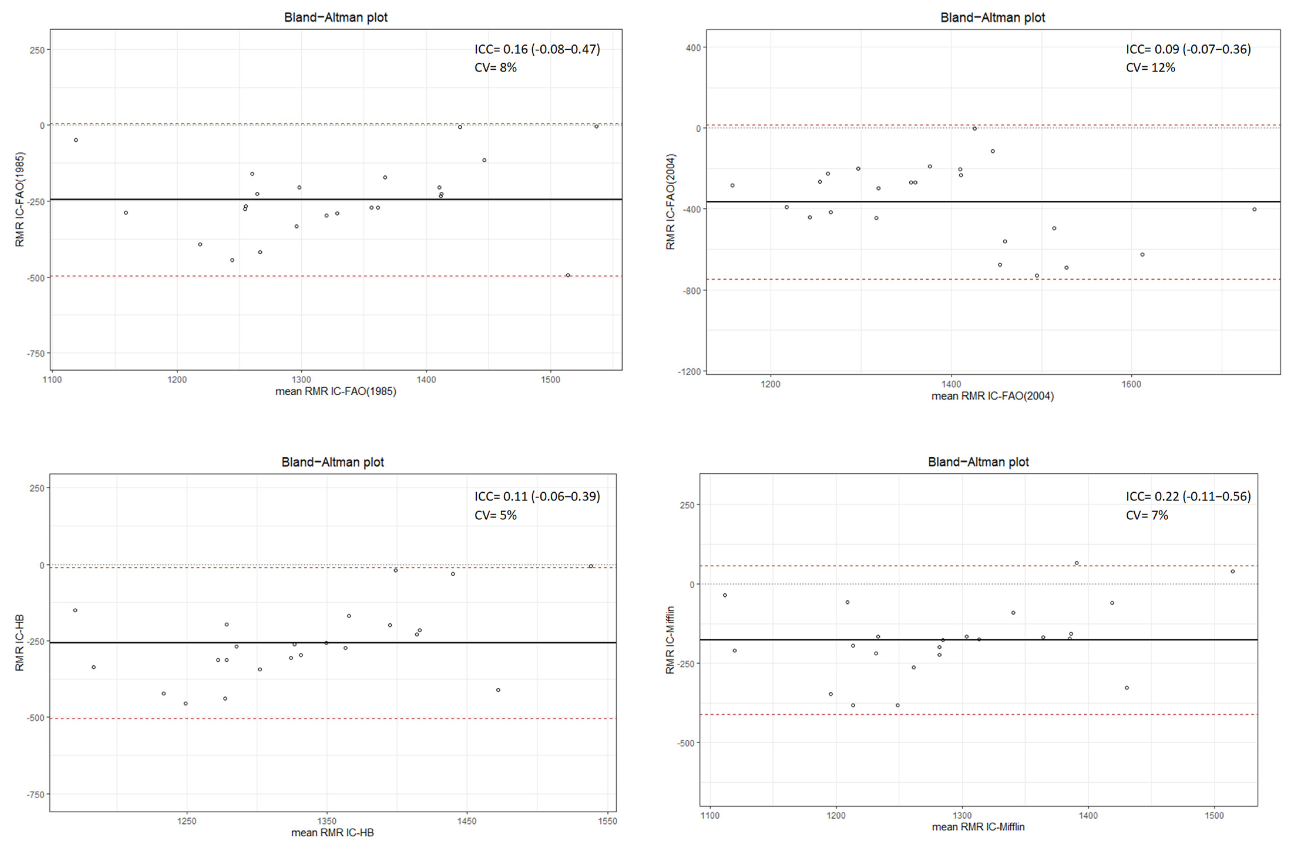 Metabolites 13 00188 g001