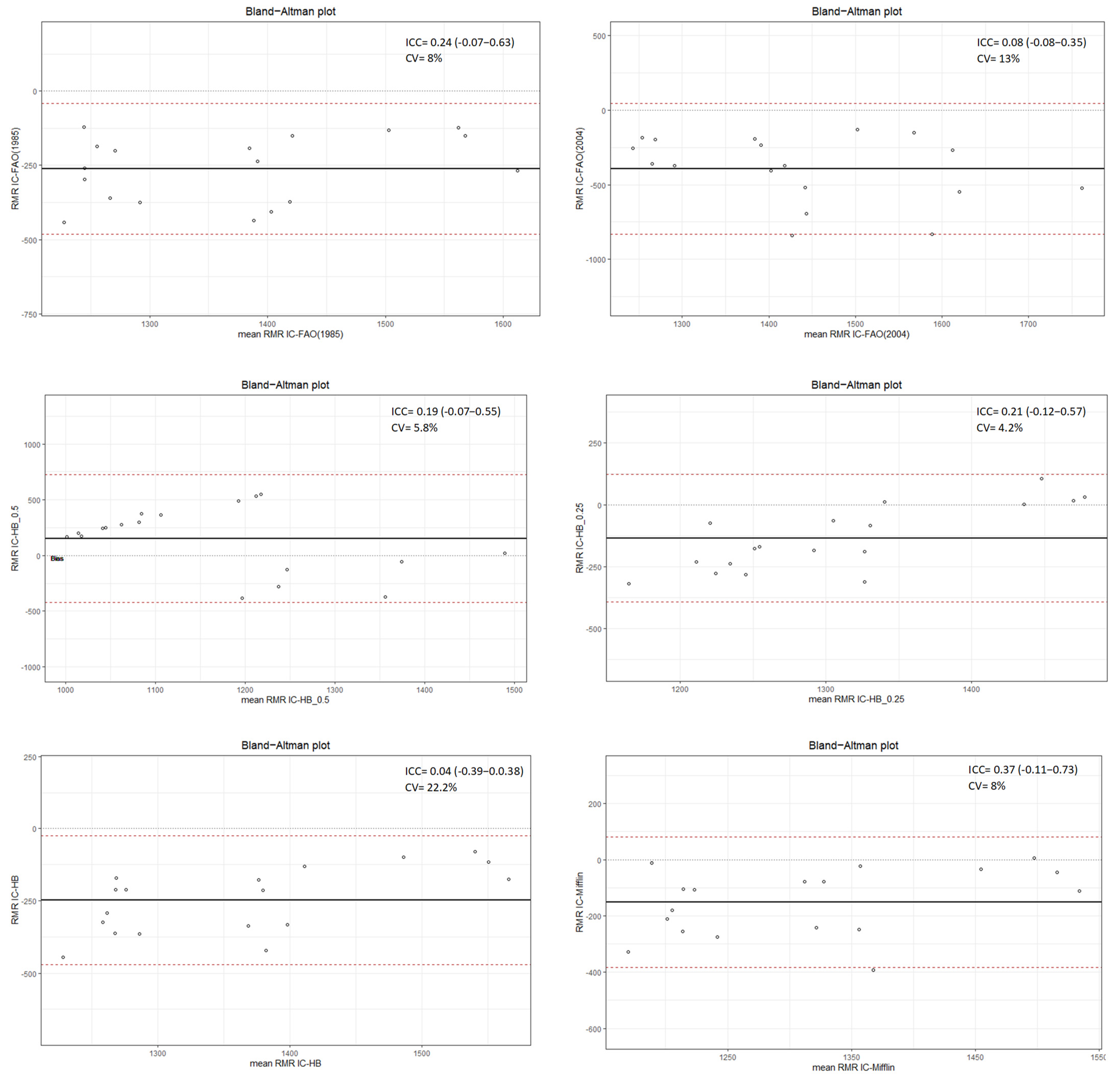 Metabolites 13 00188 g002