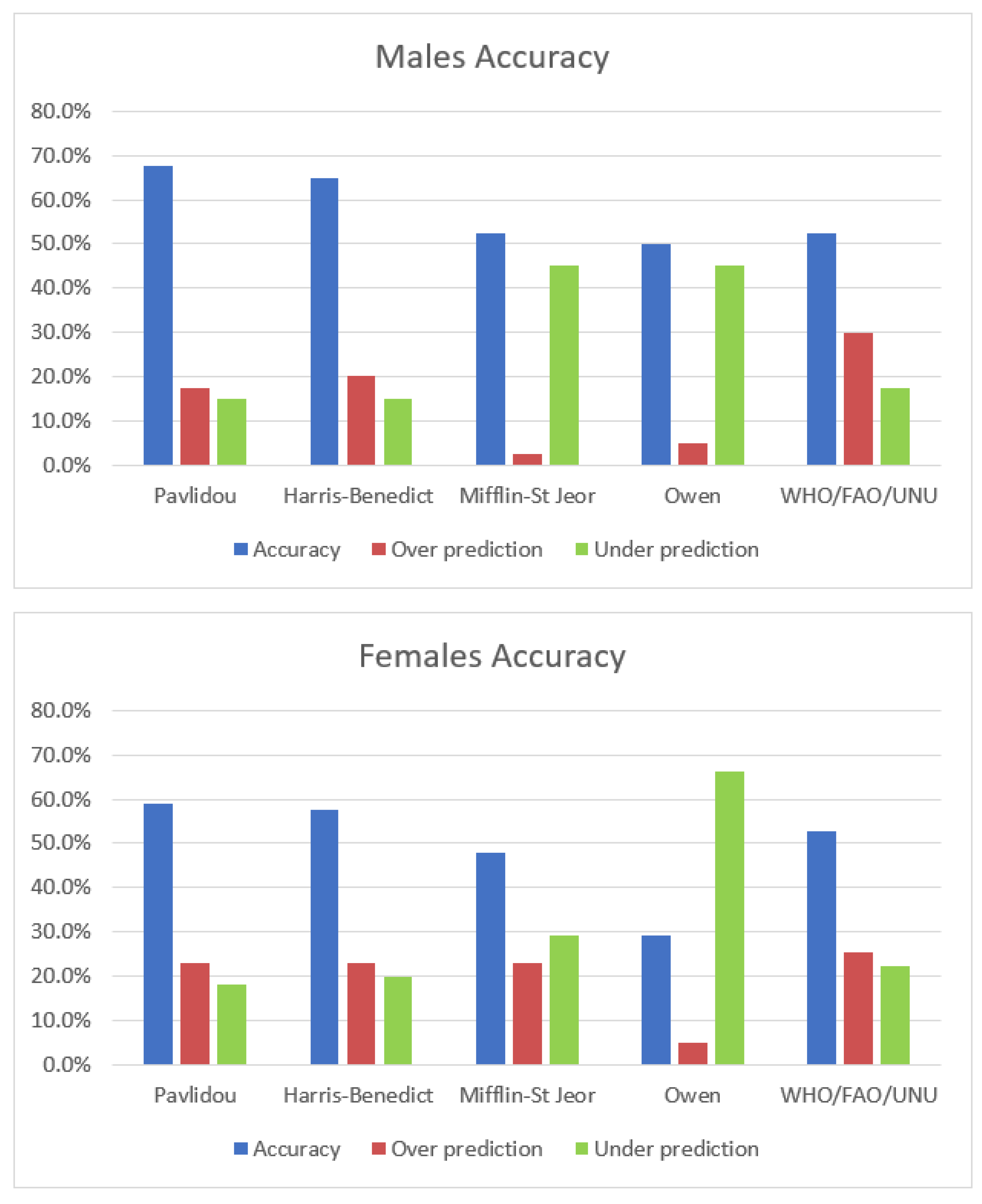 Metabolites 13 00189 g001